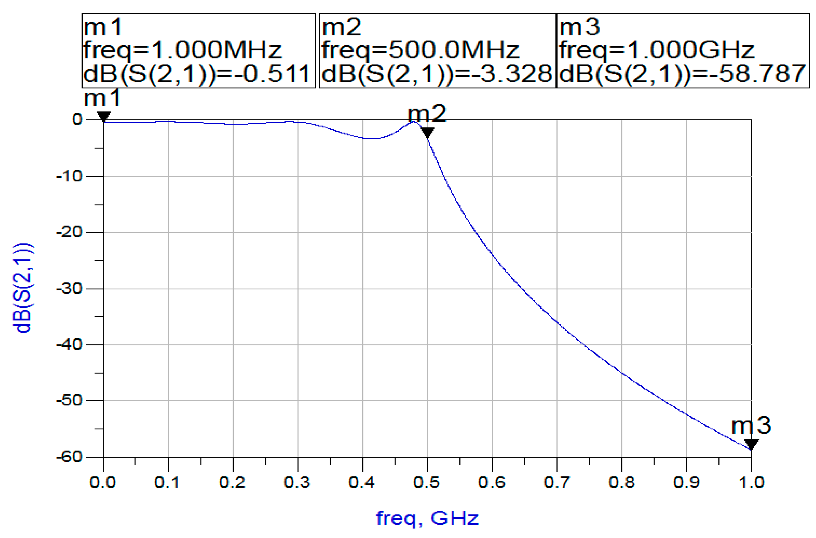 Computation 06 00018 g007