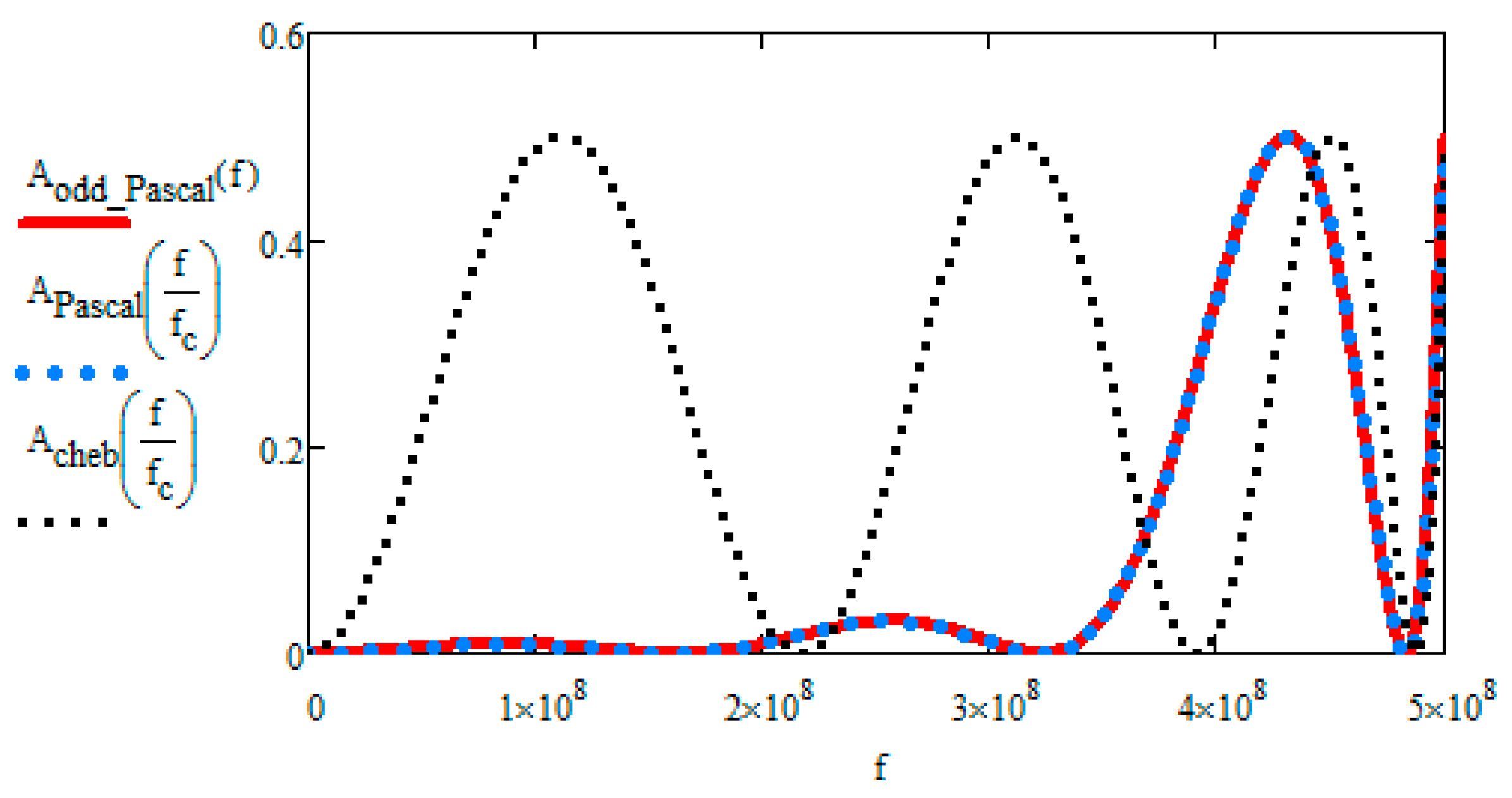 Computation 06 00018 g009