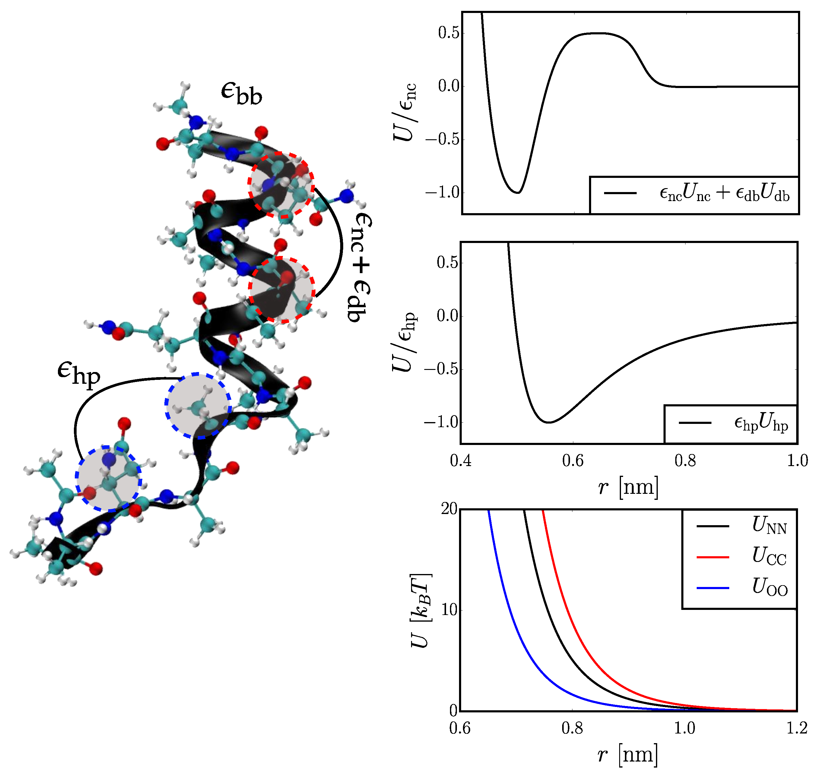 Computation 06 00021 g001