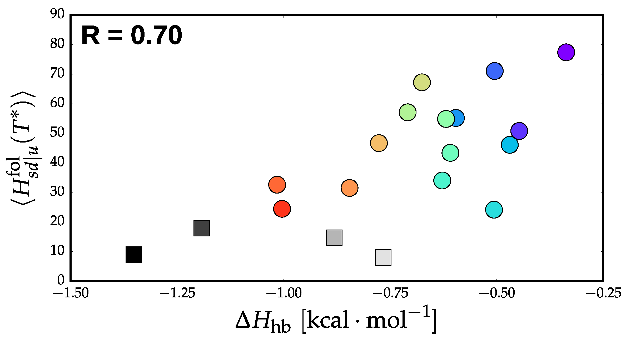 Computation 06 00021 g005