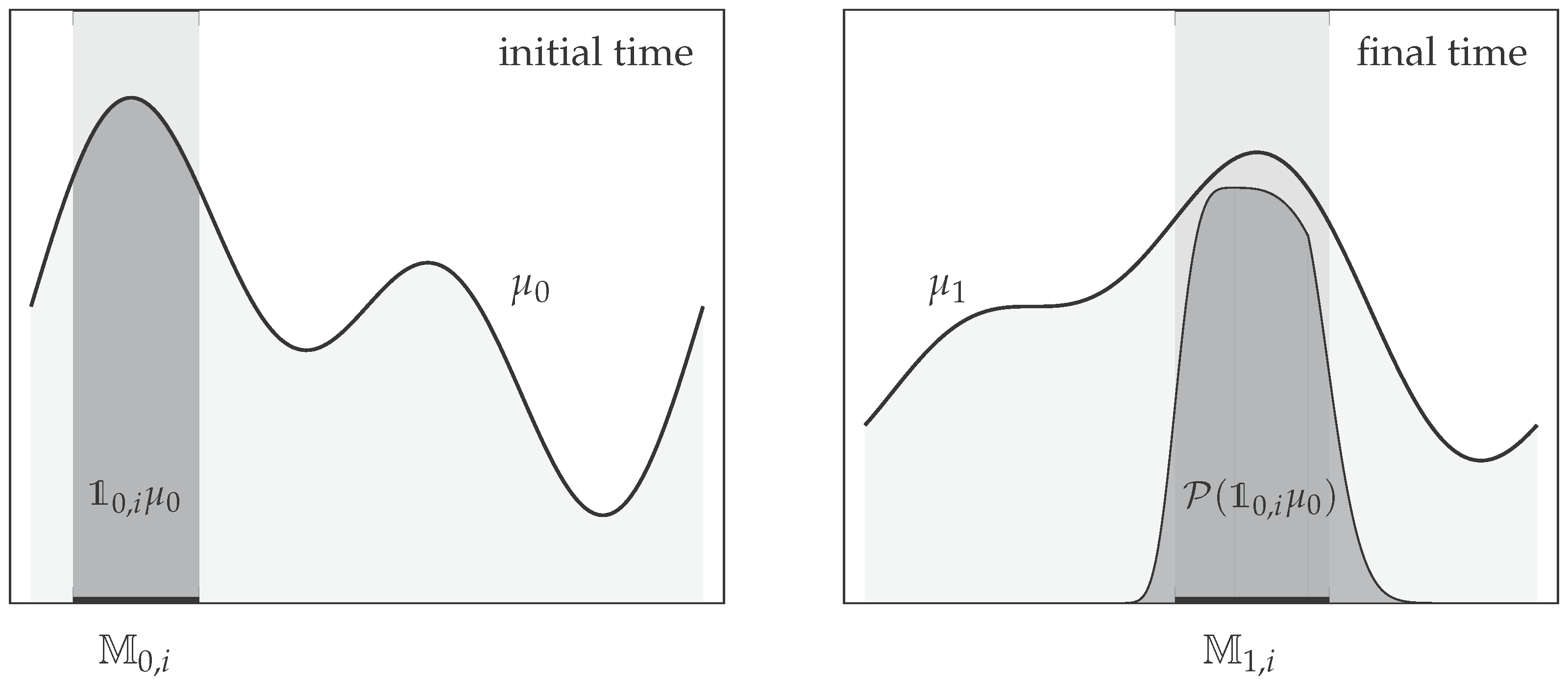 Computation 06 00022 g002