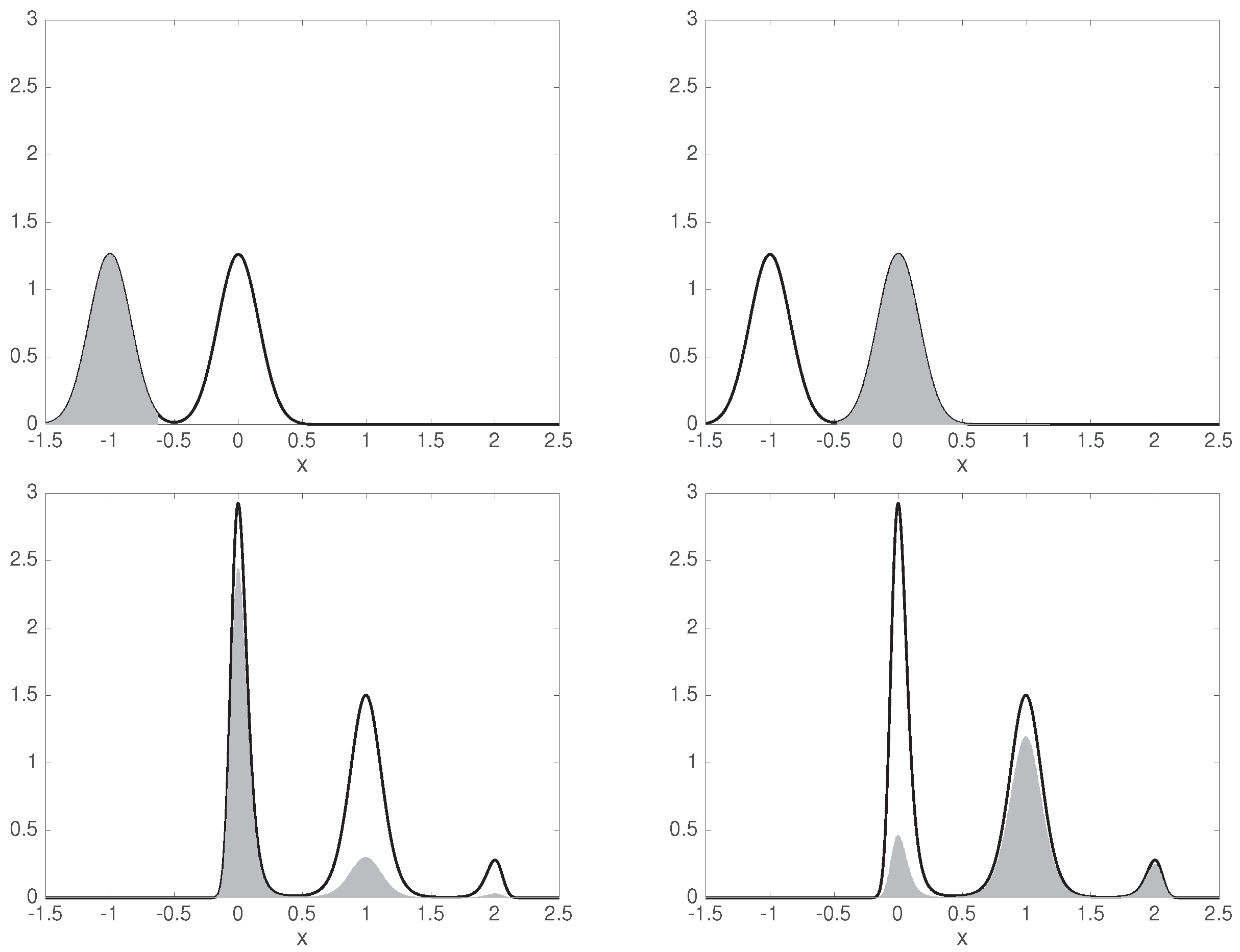 Computation 06 00022 g005