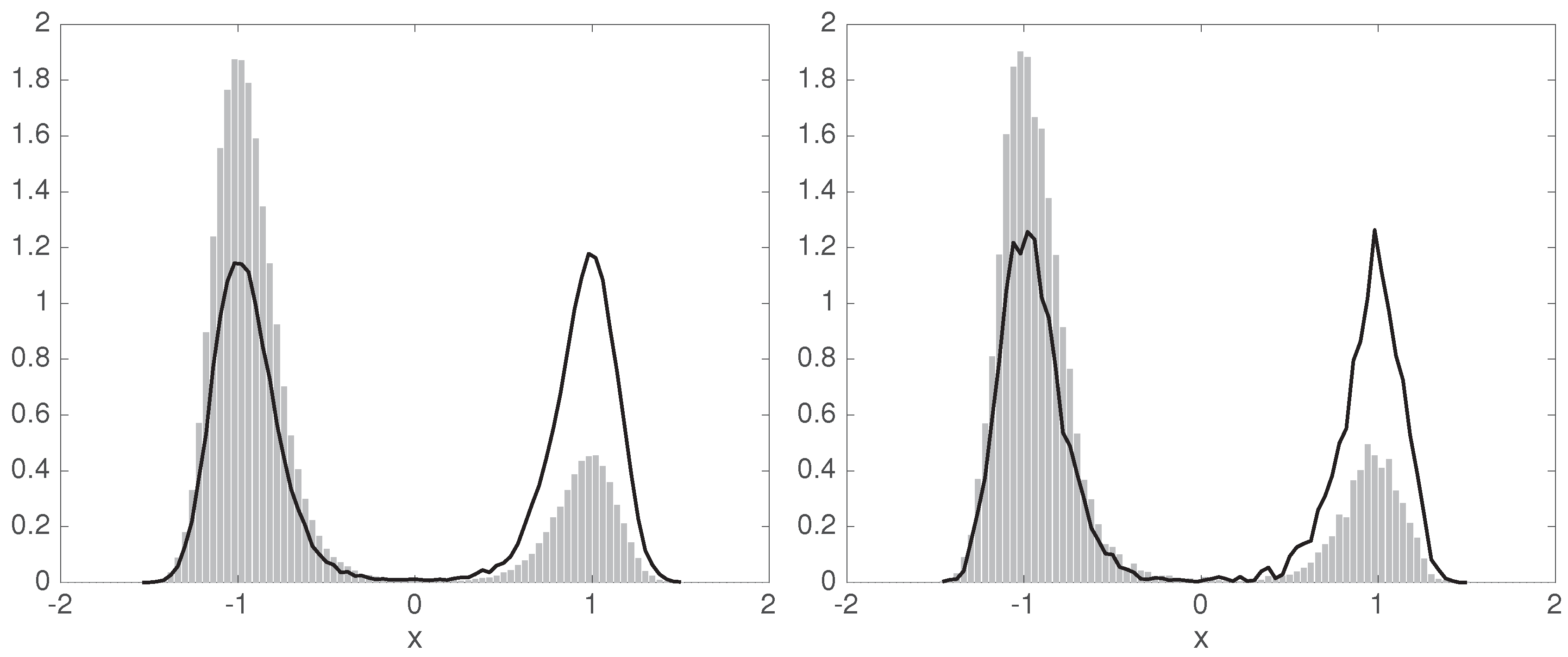 Computation 06 00022 g006