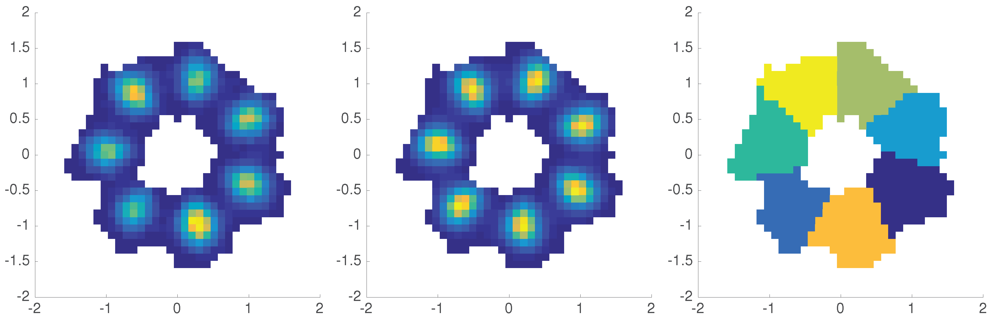 Computation 06 00022 g007