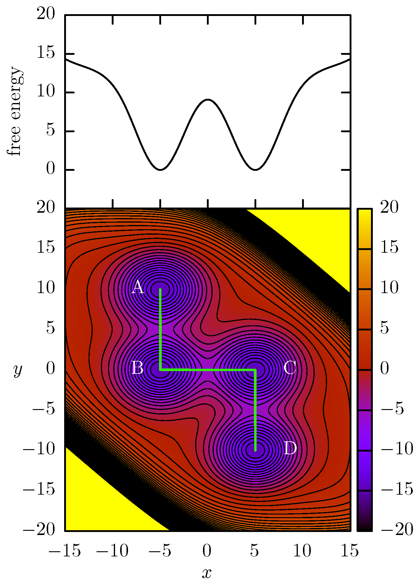 Computation 06 00027 g001