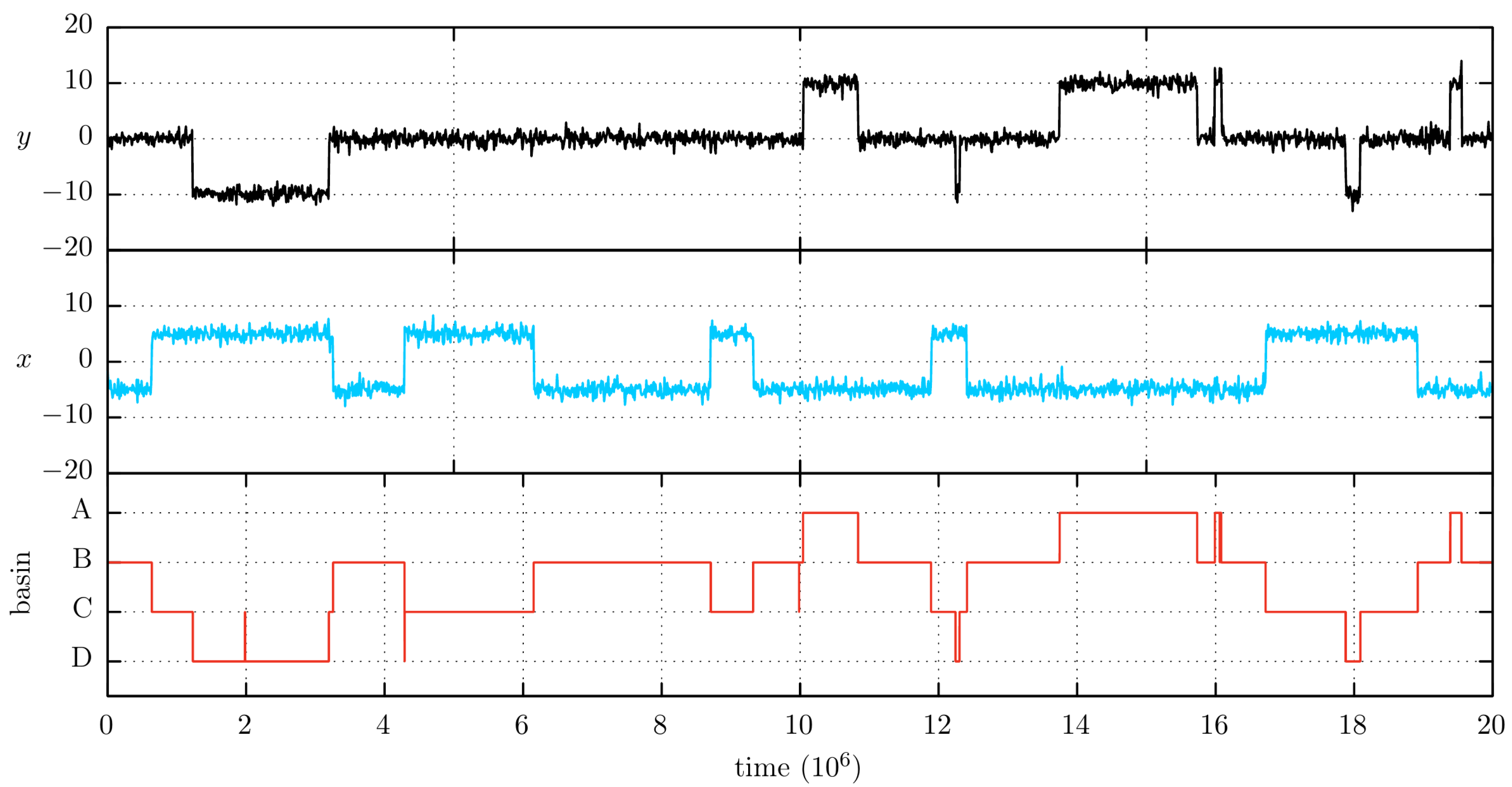 Computation 06 00027 g002