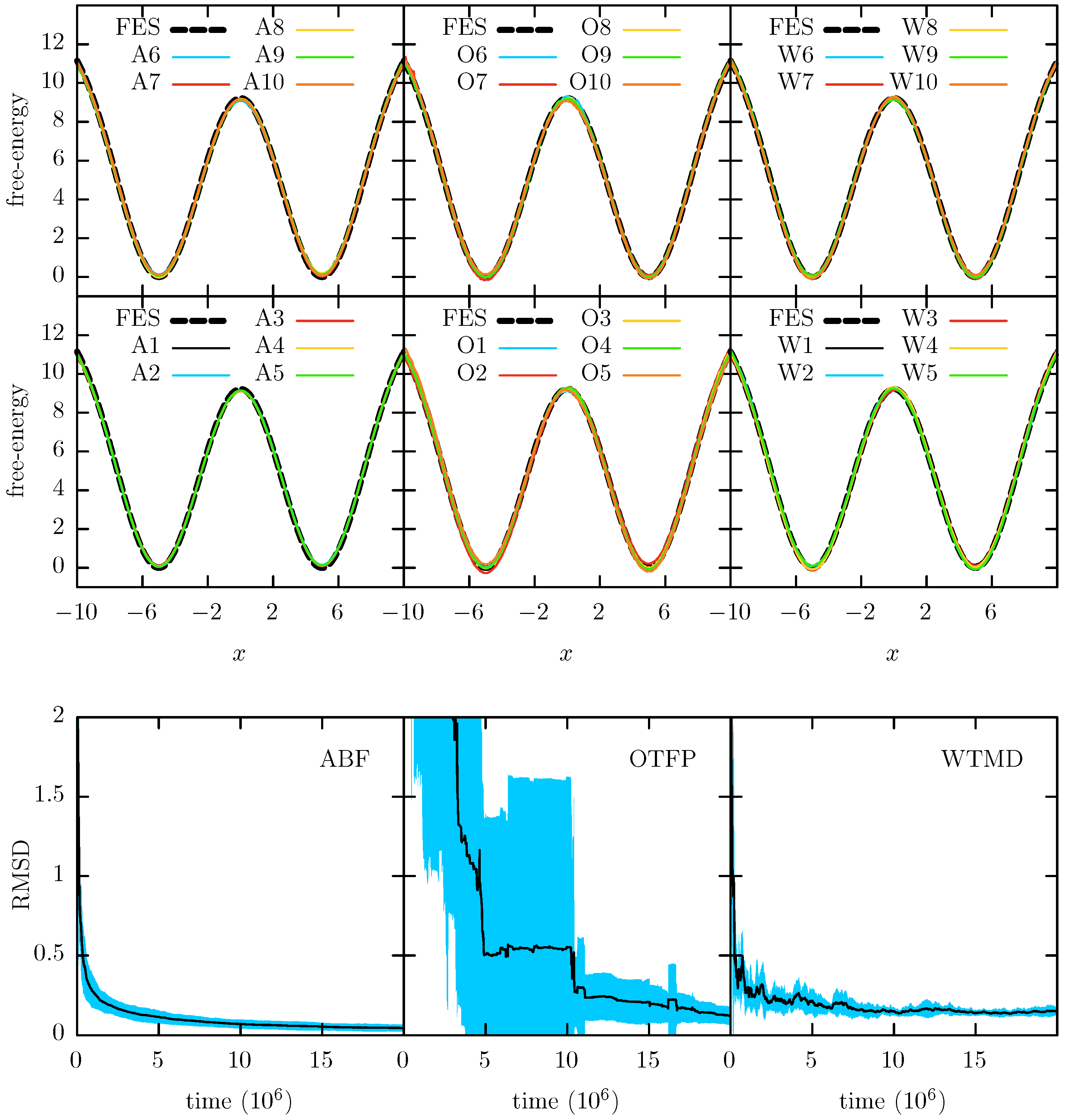 Computation 06 00027 g003