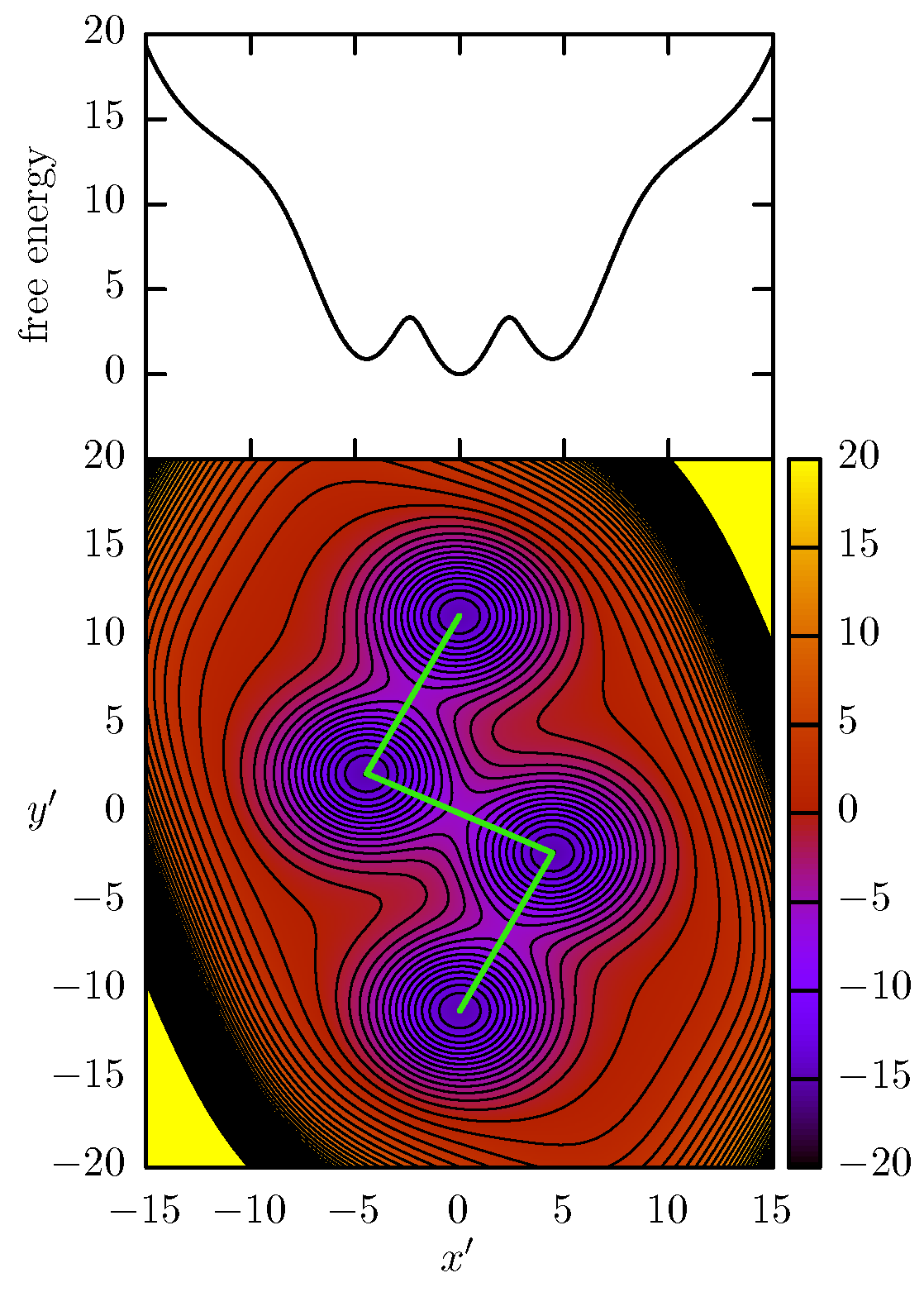 Computation 06 00027 g005