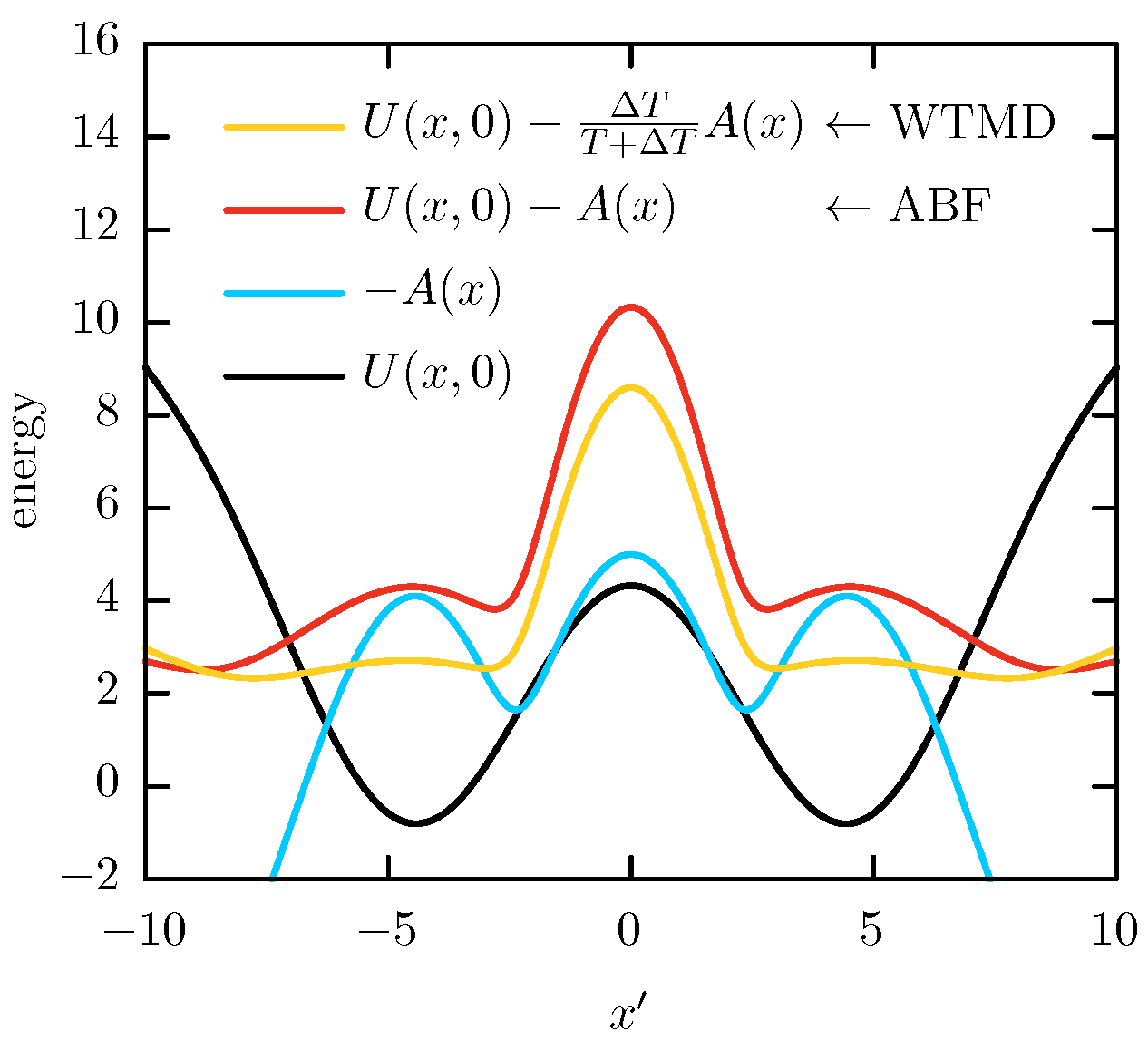 Computation 06 00027 g008
