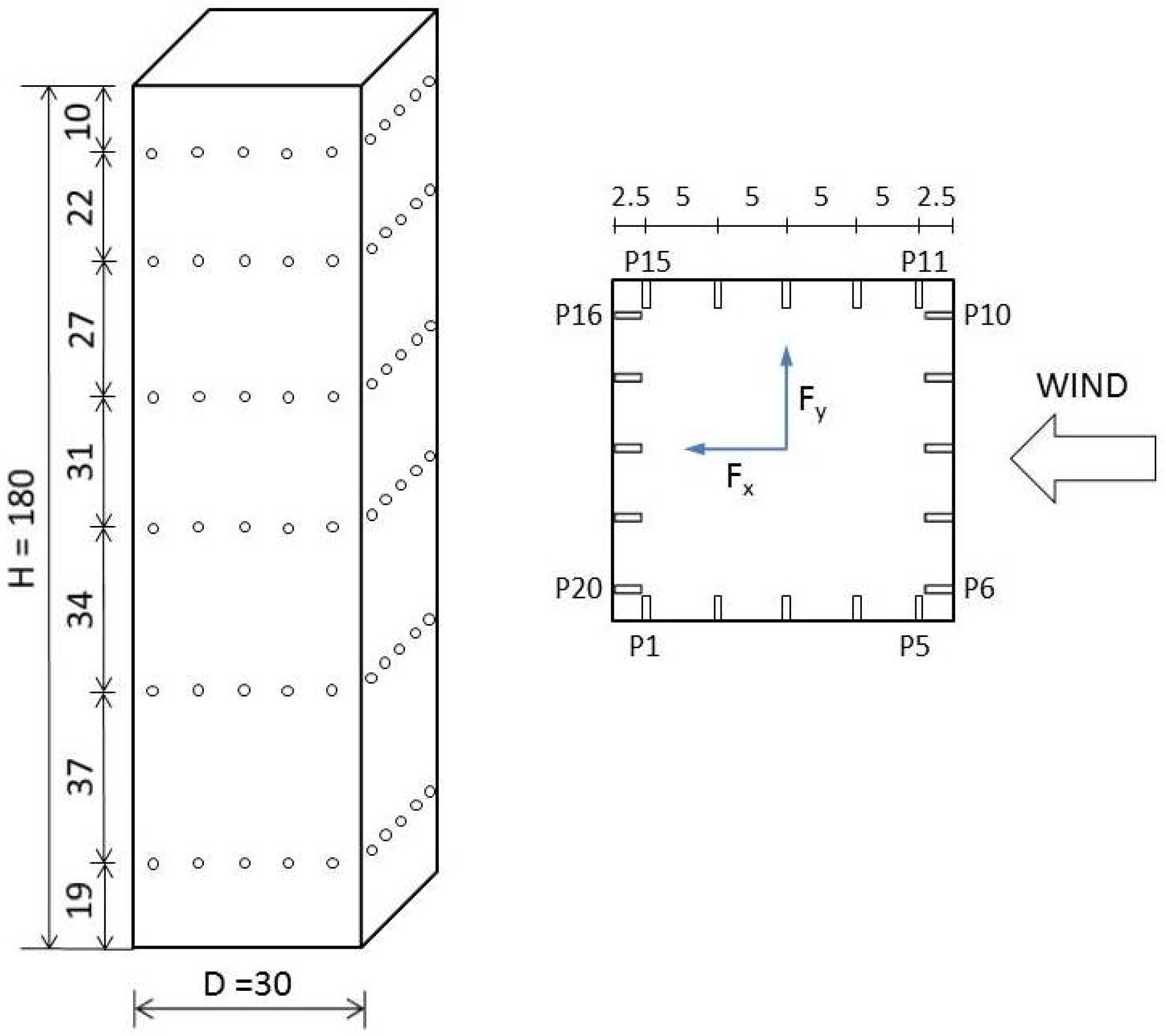 Computation 06 00028 g004 Computation 06 00028 g004