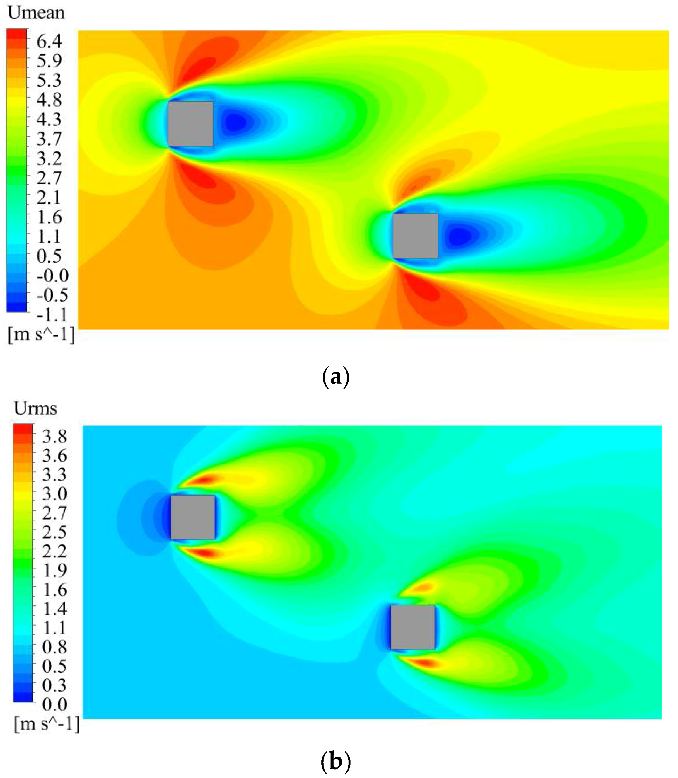 Computation 06 00028 g006 Computation 06 00028 g006
