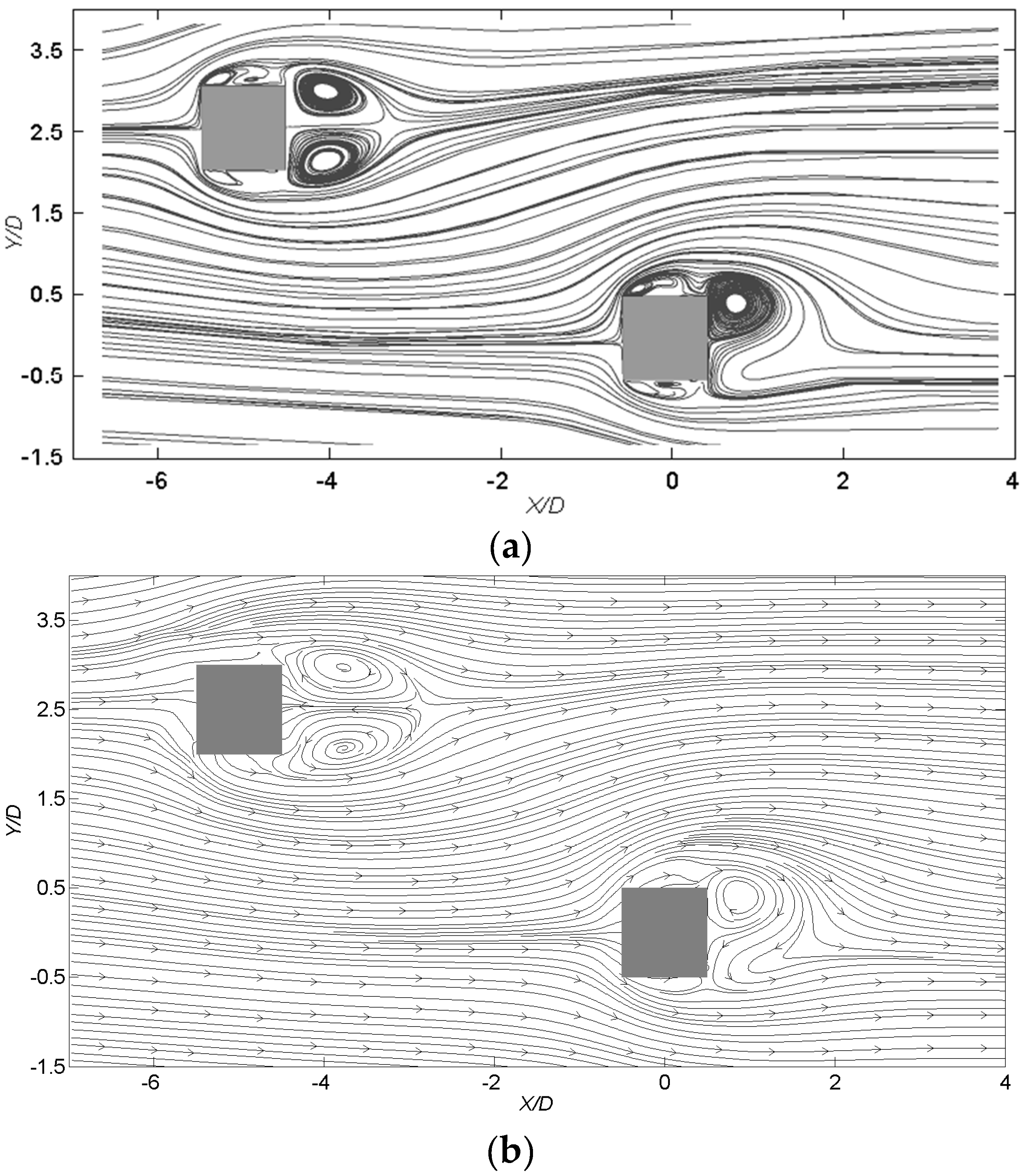 Computation 06 00028 g007 Computation 06 00028 g007