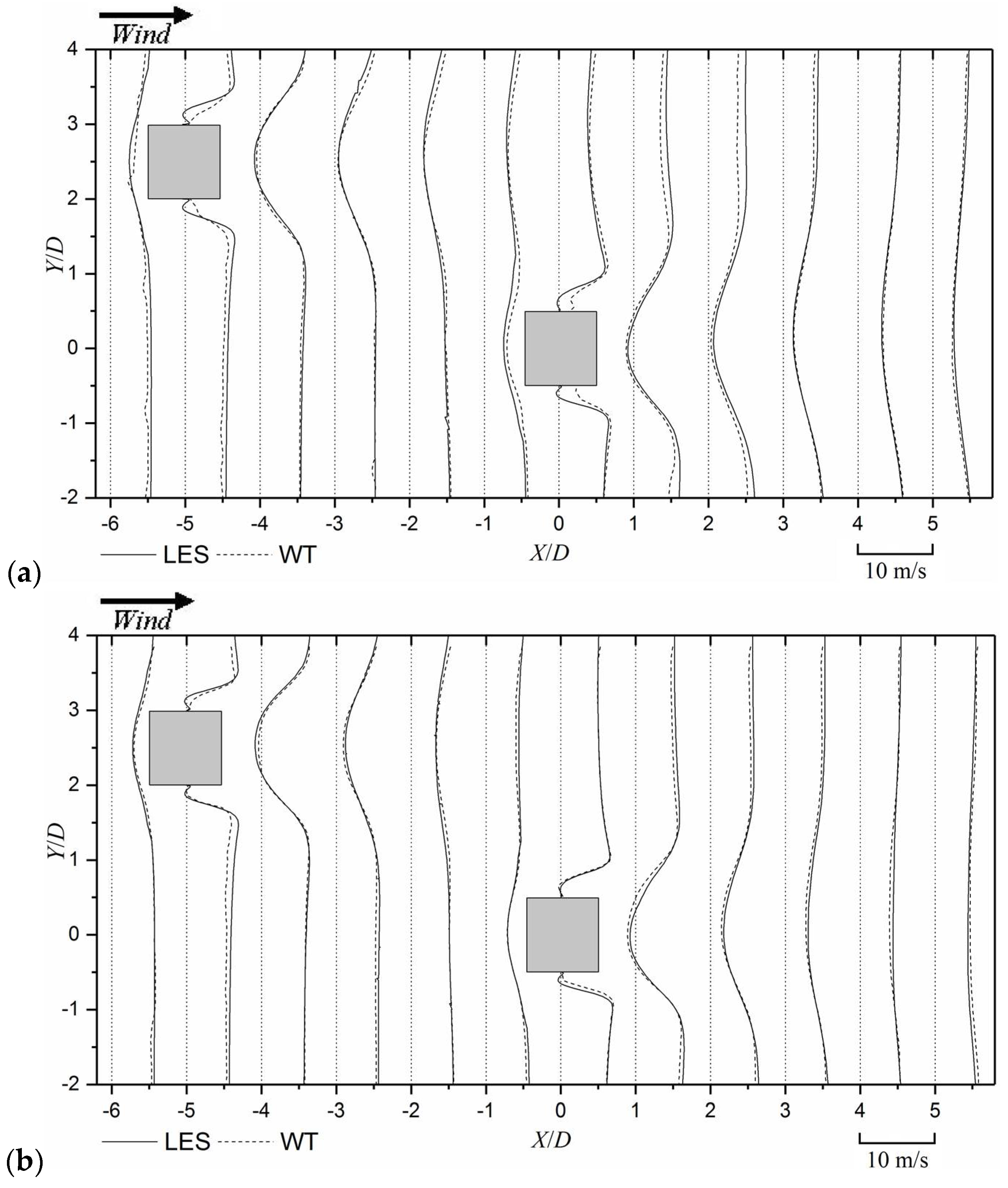 Computation 06 00028 g008 Computation 06 00028 g008