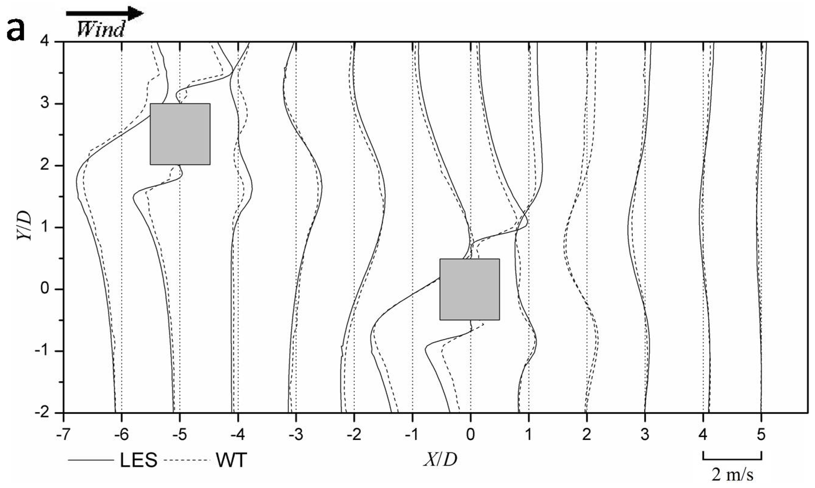 Computation 06 00028 g009a Computation 06 00028 g009a