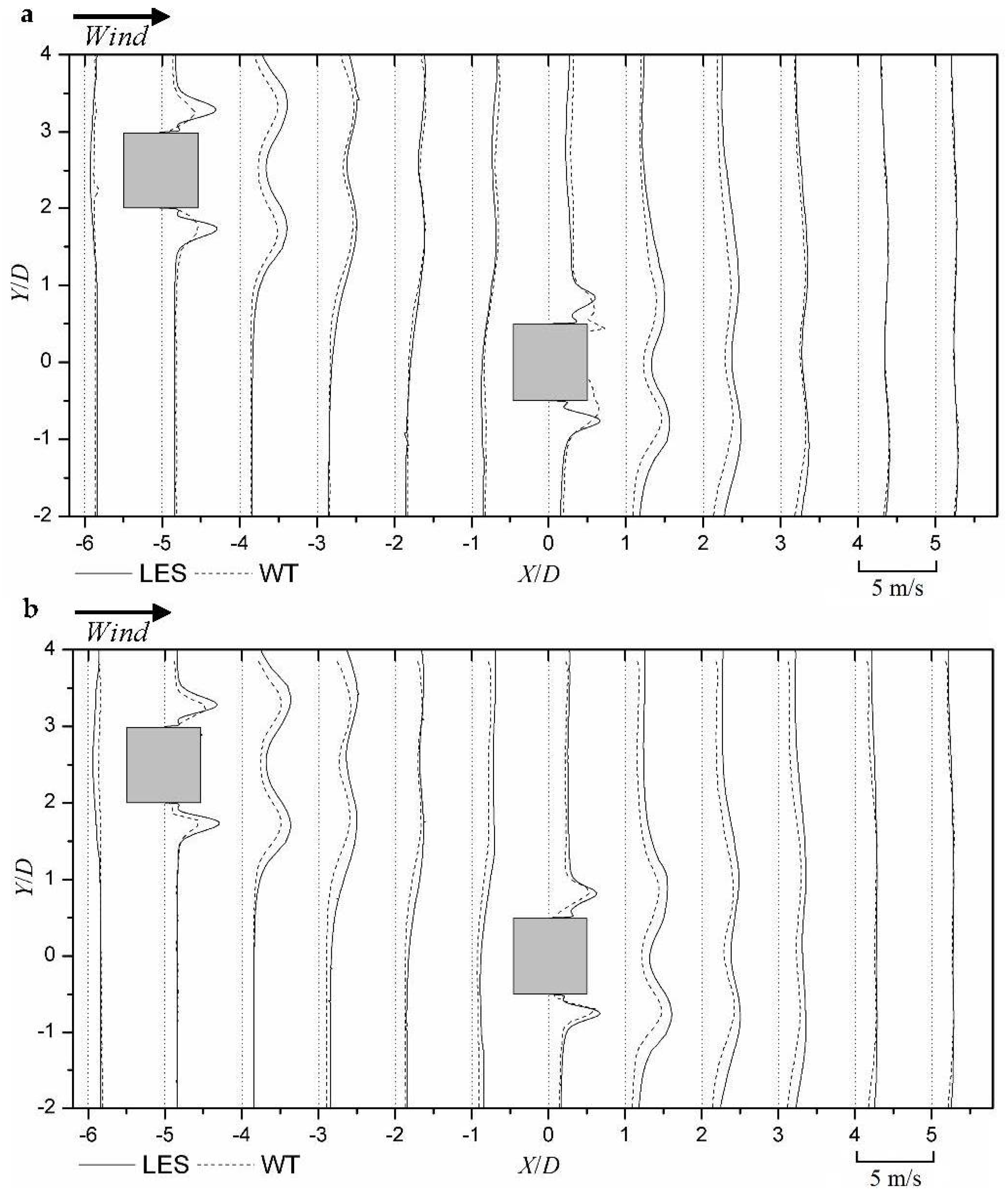Computation 06 00028 g010 Computation 06 00028 g010
