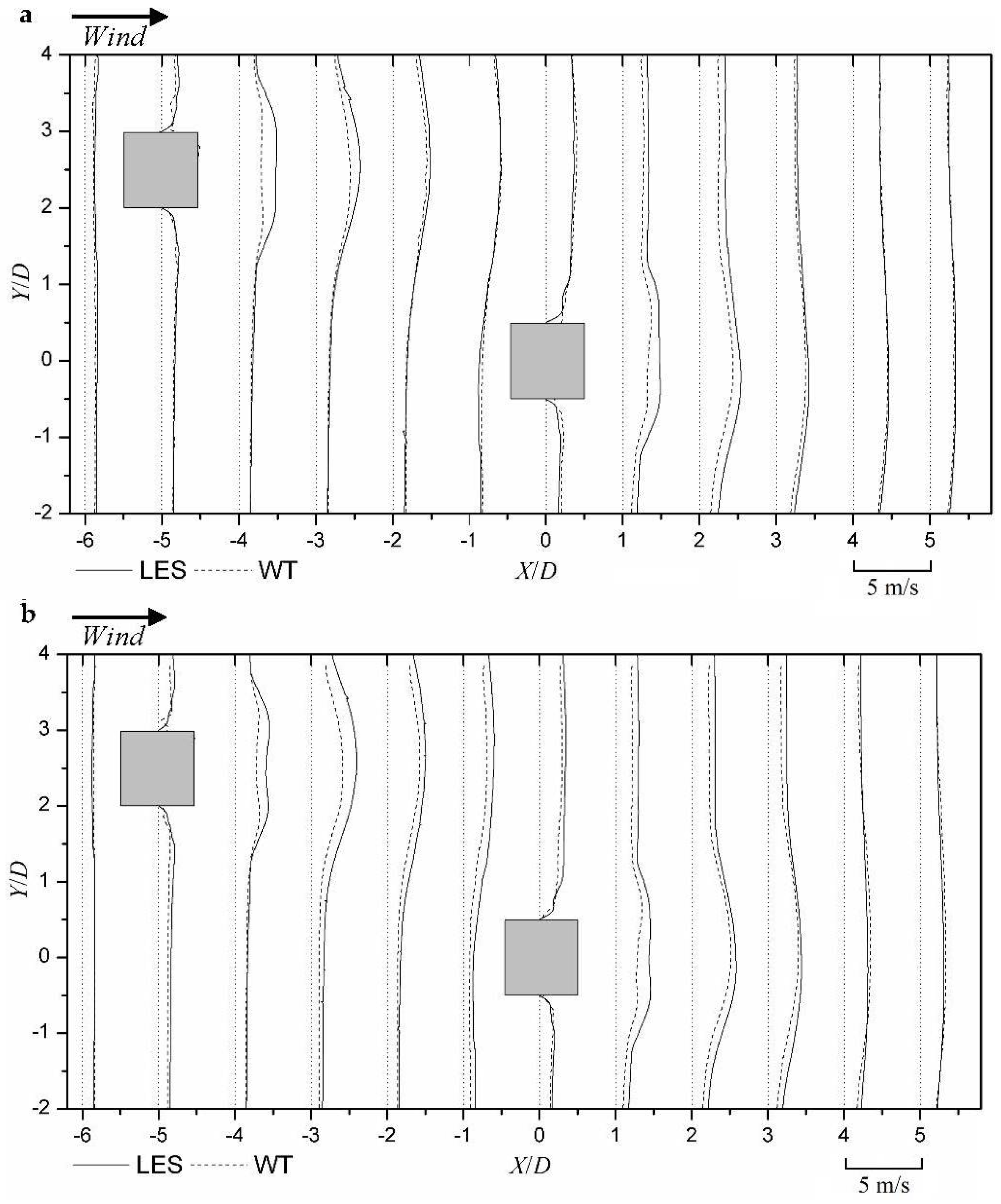 Computation 06 00028 g011 Computation 06 00028 g011