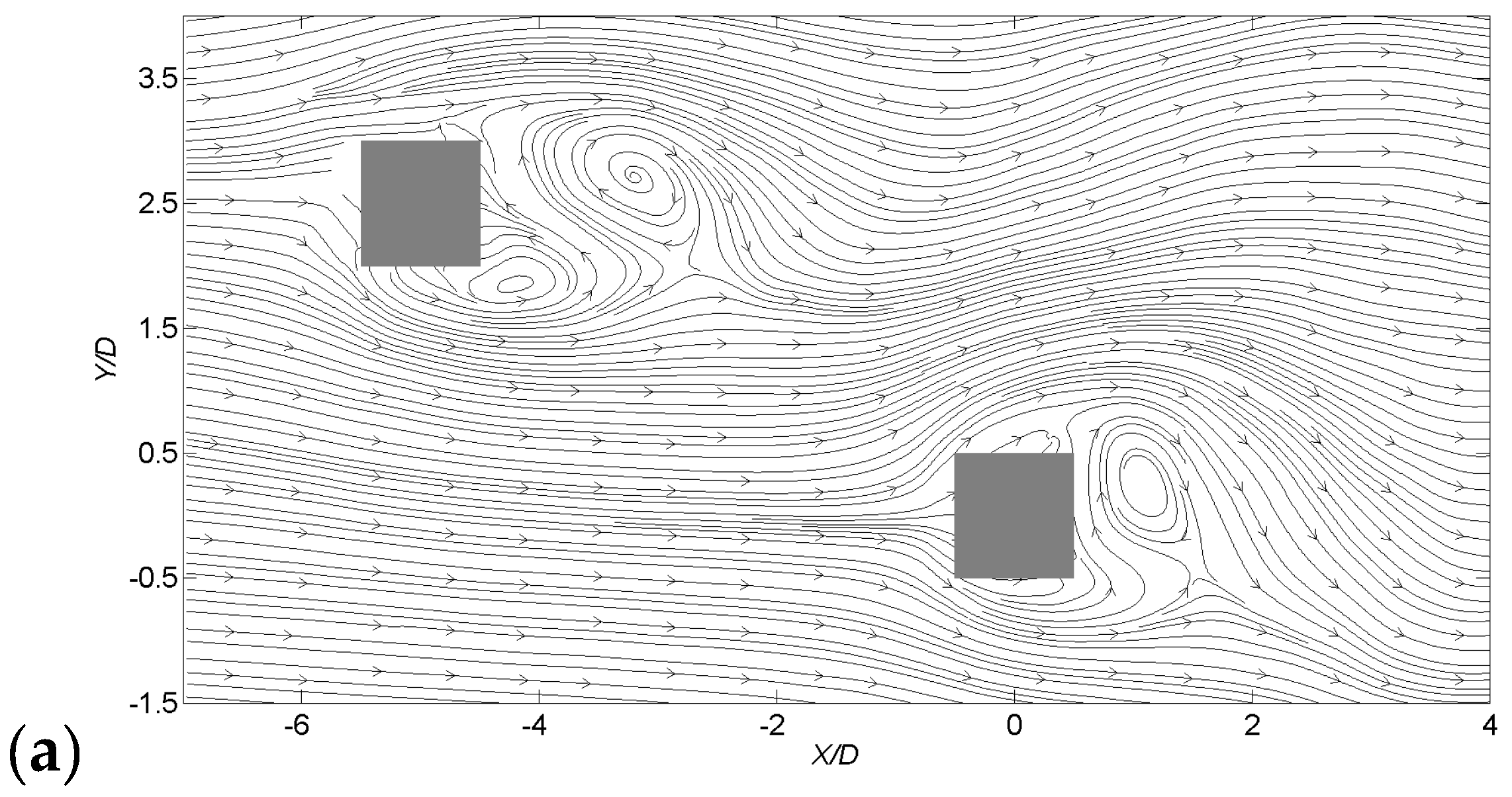 Computation 06 00028 g013a Computation 06 00028 g013a