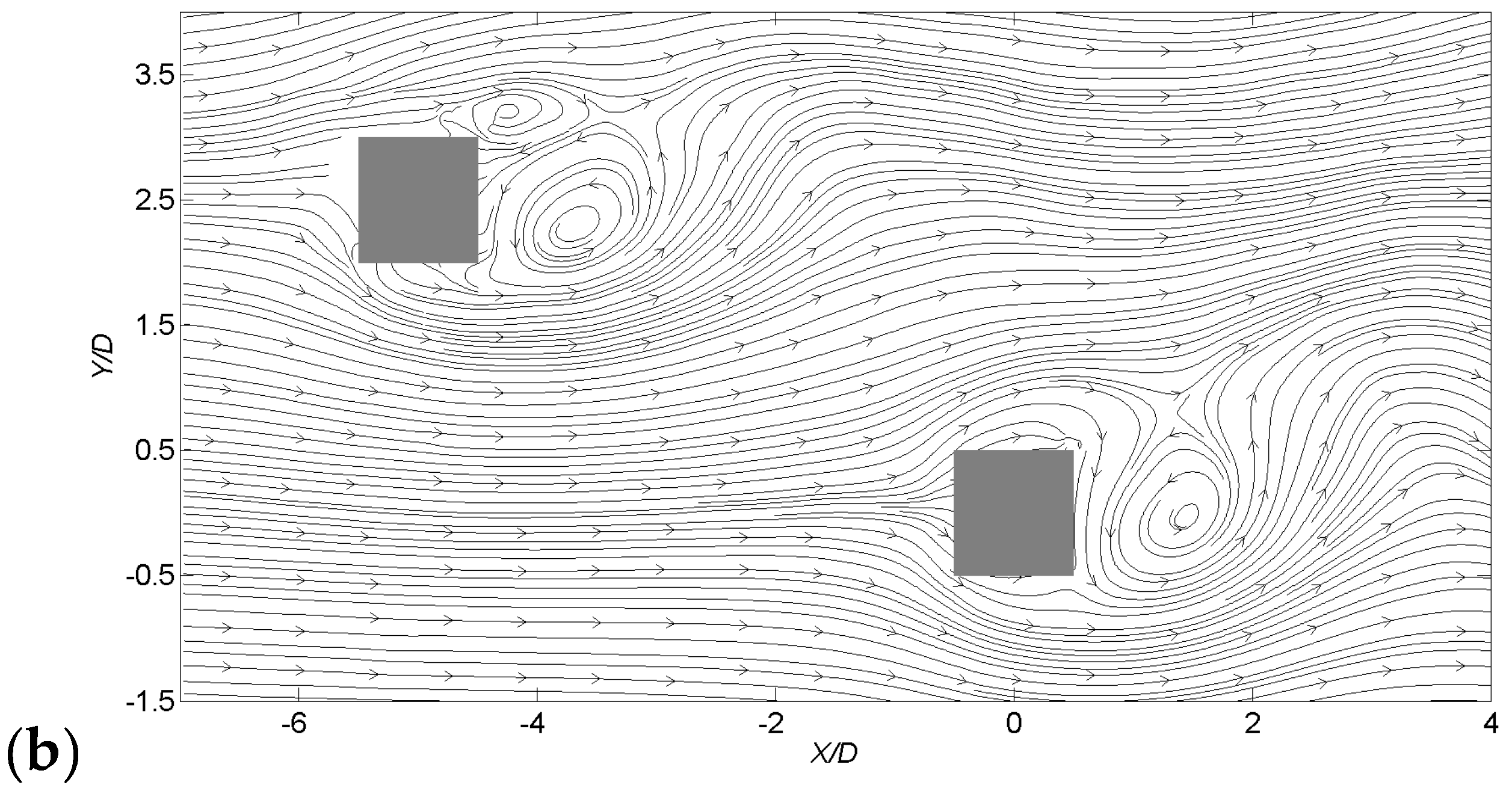 Computation 06 00028 g013b Computation 06 00028 g013b