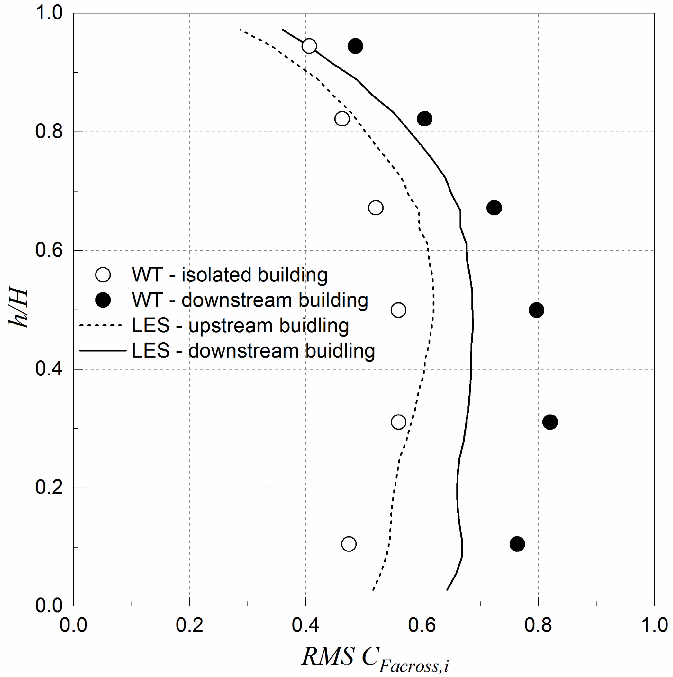 Computation 06 00028 g015 Computation 06 00028 g015