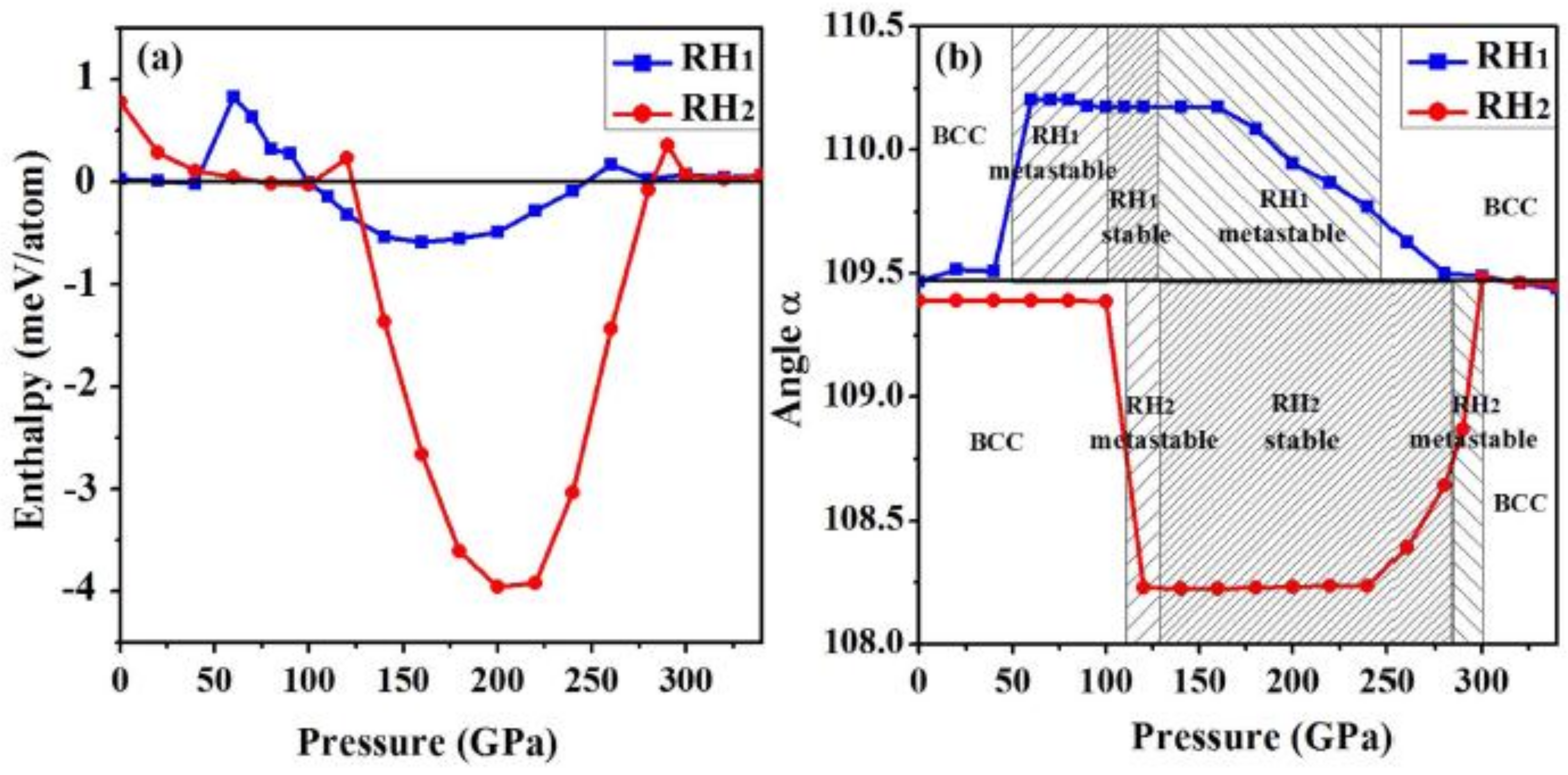Computation 06 00029 g001 Computation 06 00029 g001