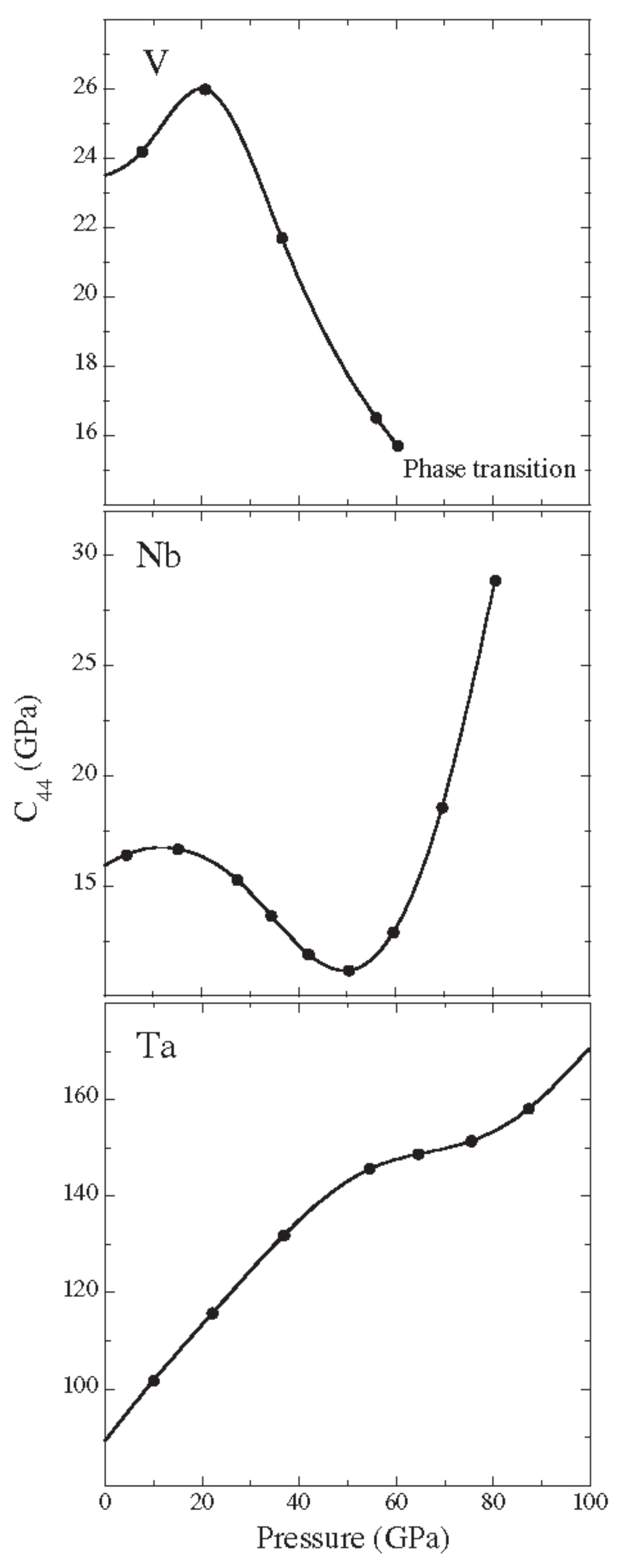 Computation 06 00029 g002 Computation 06 00029 g002
