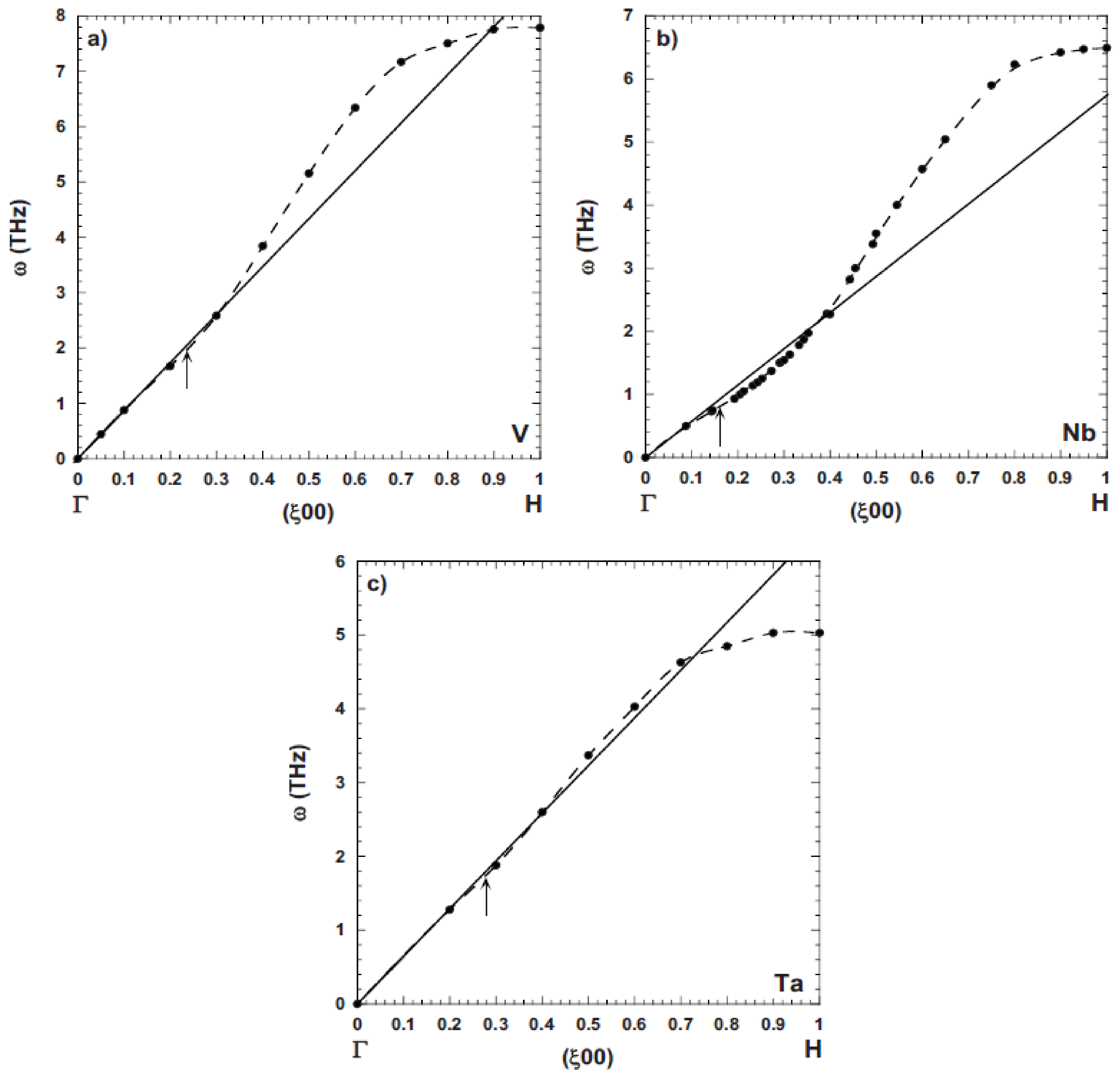 Computation 06 00029 g004 Computation 06 00029 g004