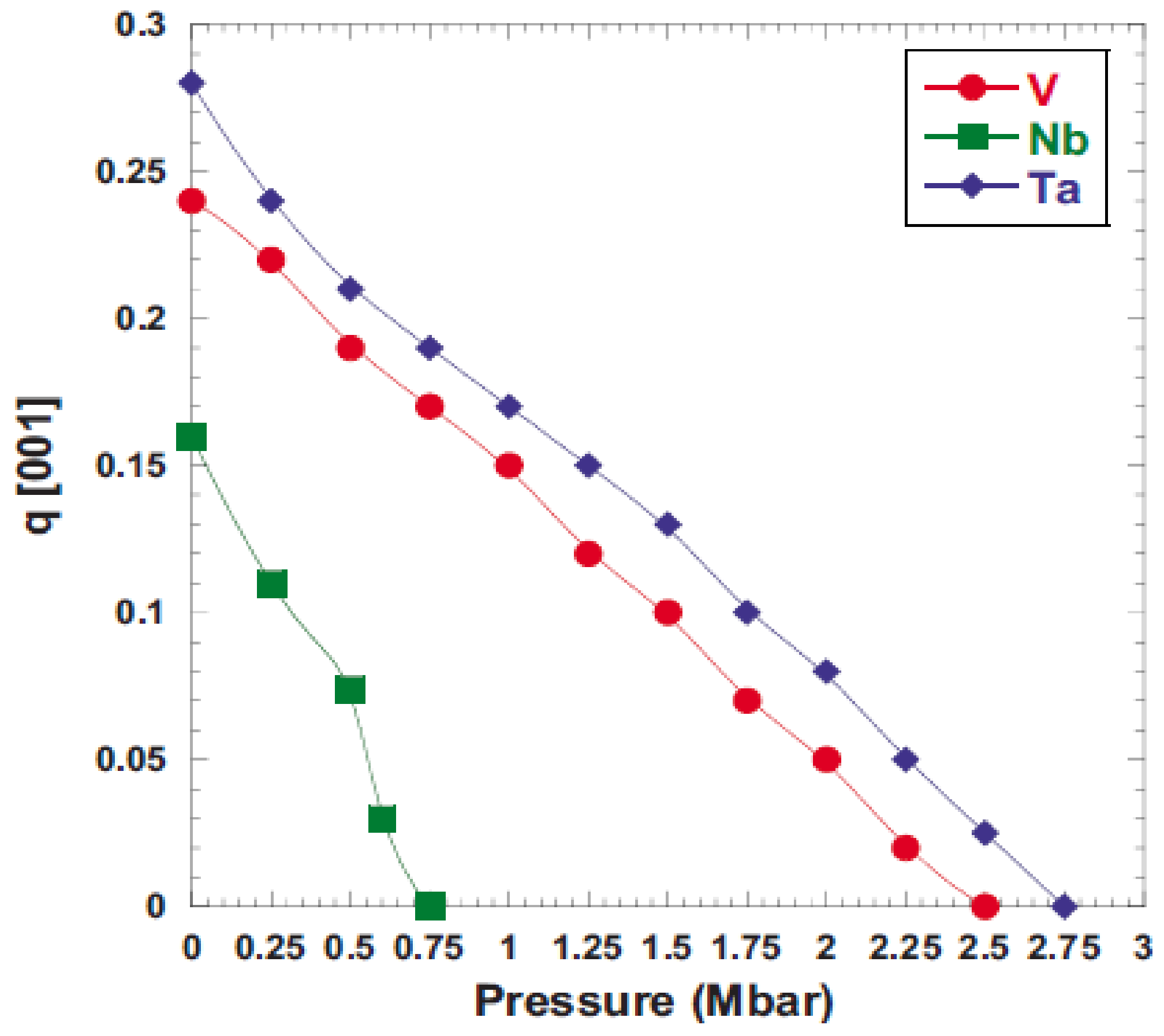 Computation 06 00029 g005 Computation 06 00029 g005