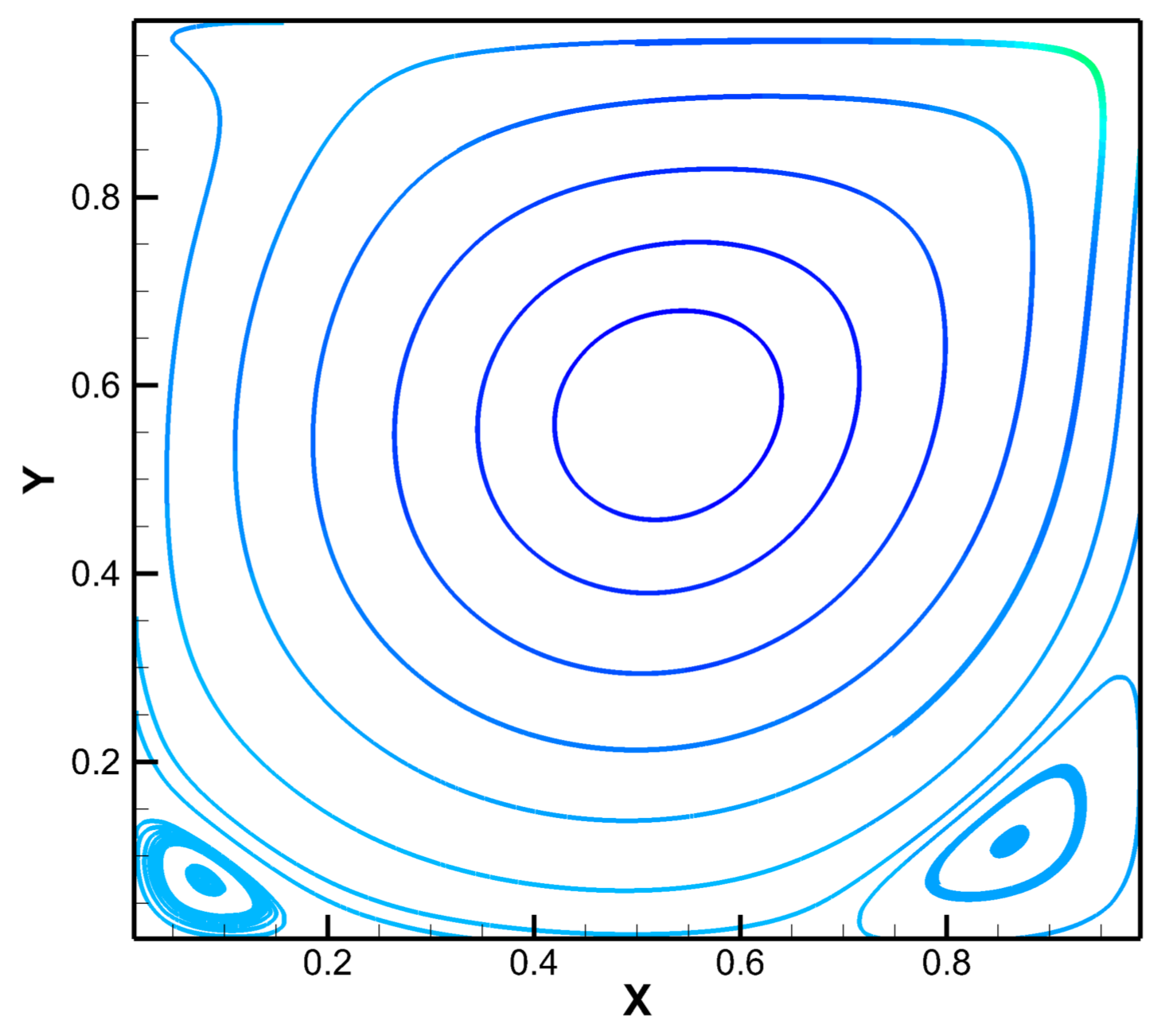 Computation 06 00031 g005