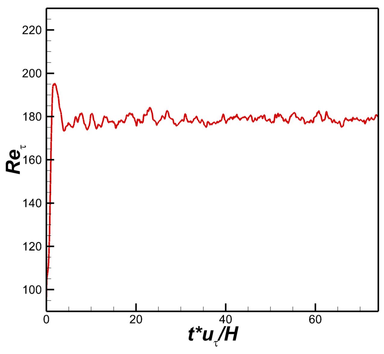 Computation 06 00031 g007