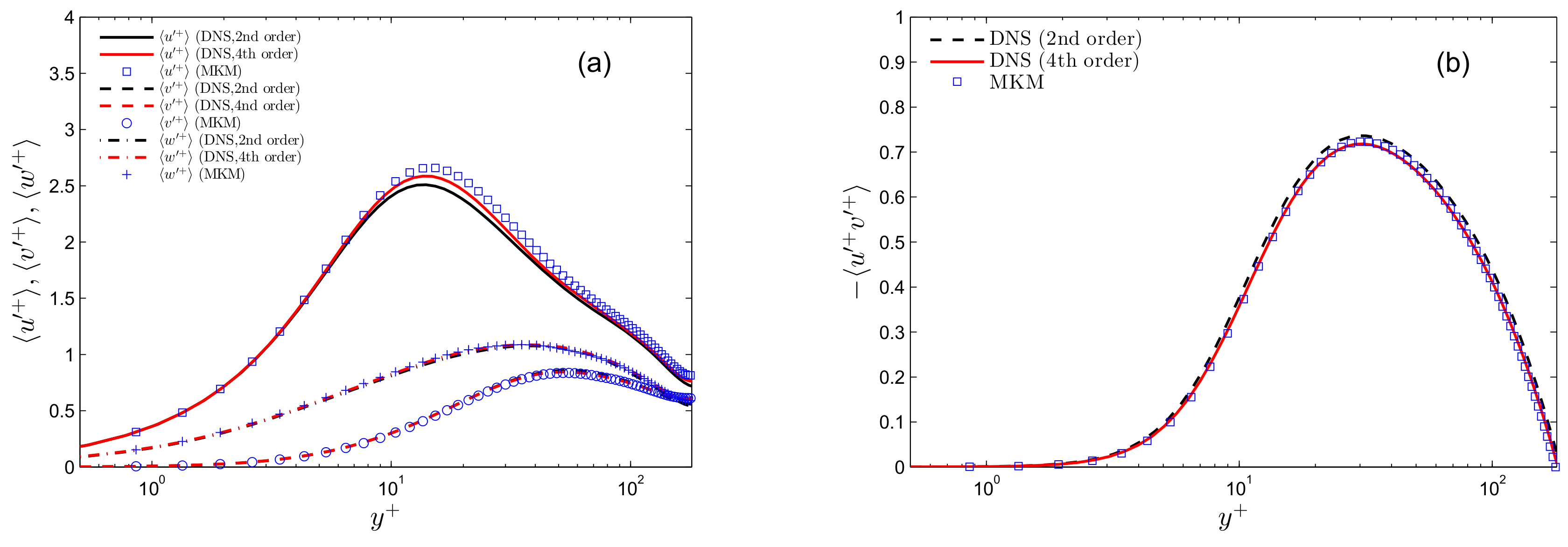 Computation 06 00031 g009