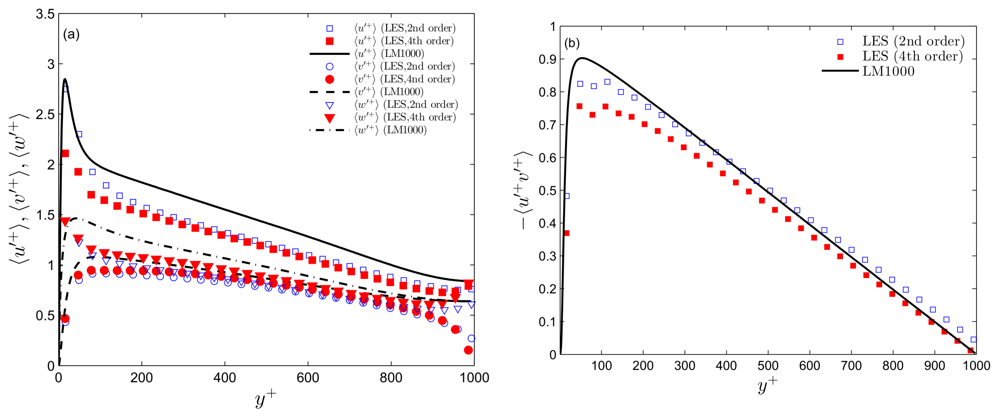 Computation 06 00031 g015