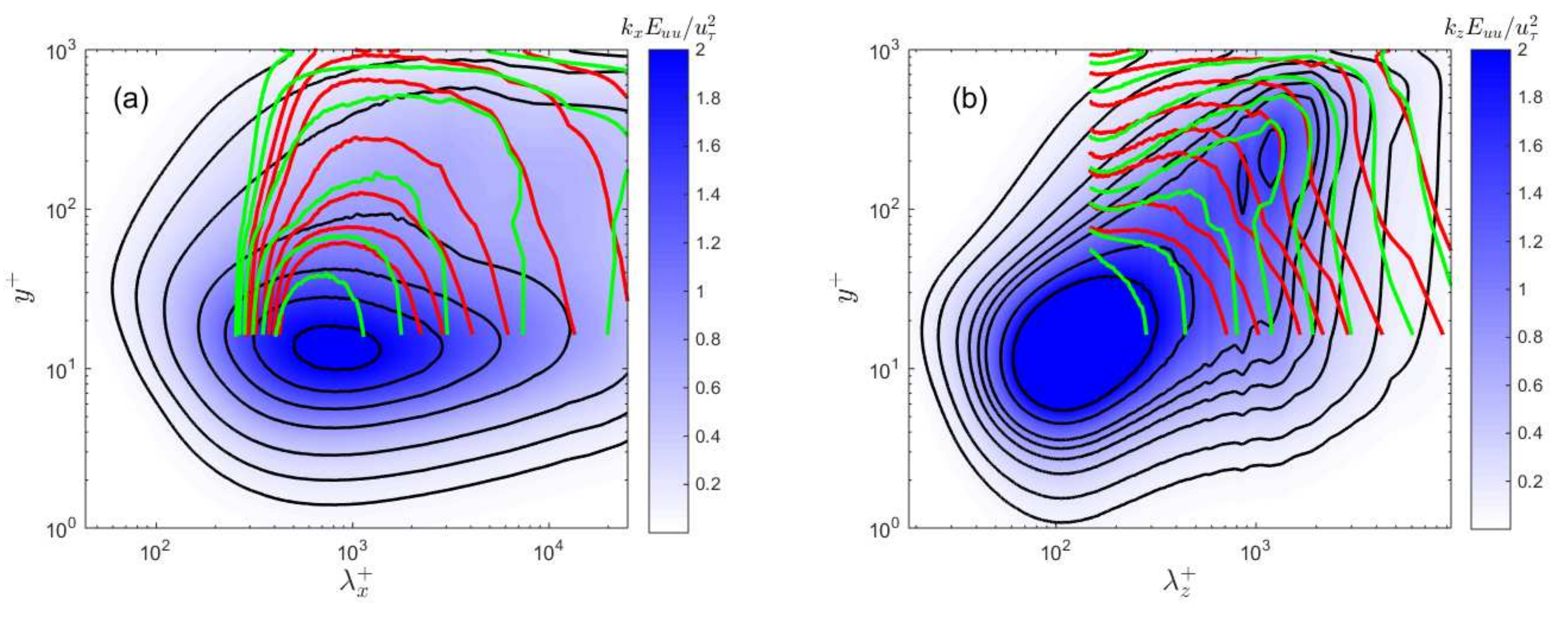 Computation 06 00031 g016