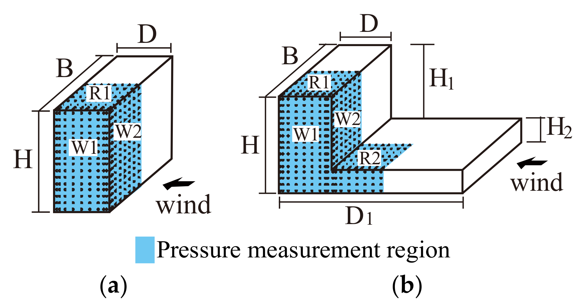 Computation 06 00032 g002