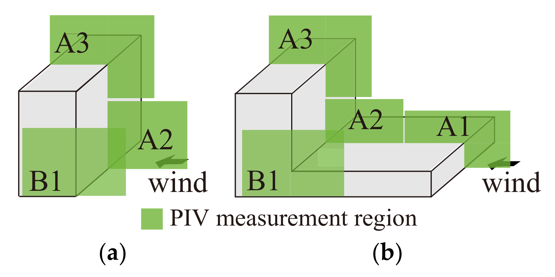 Computation 06 00032 g003