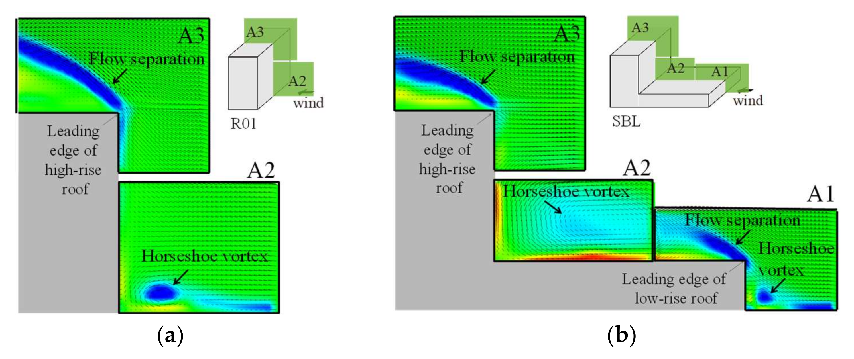 Computation 06 00032 g009a