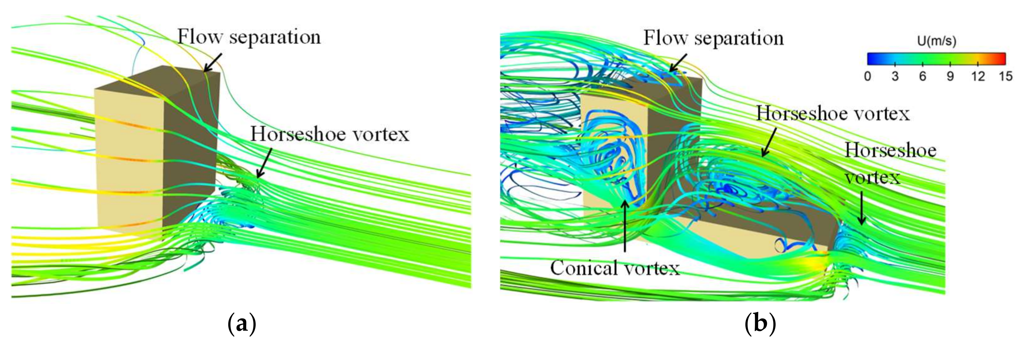 Computation 06 00032 g010
