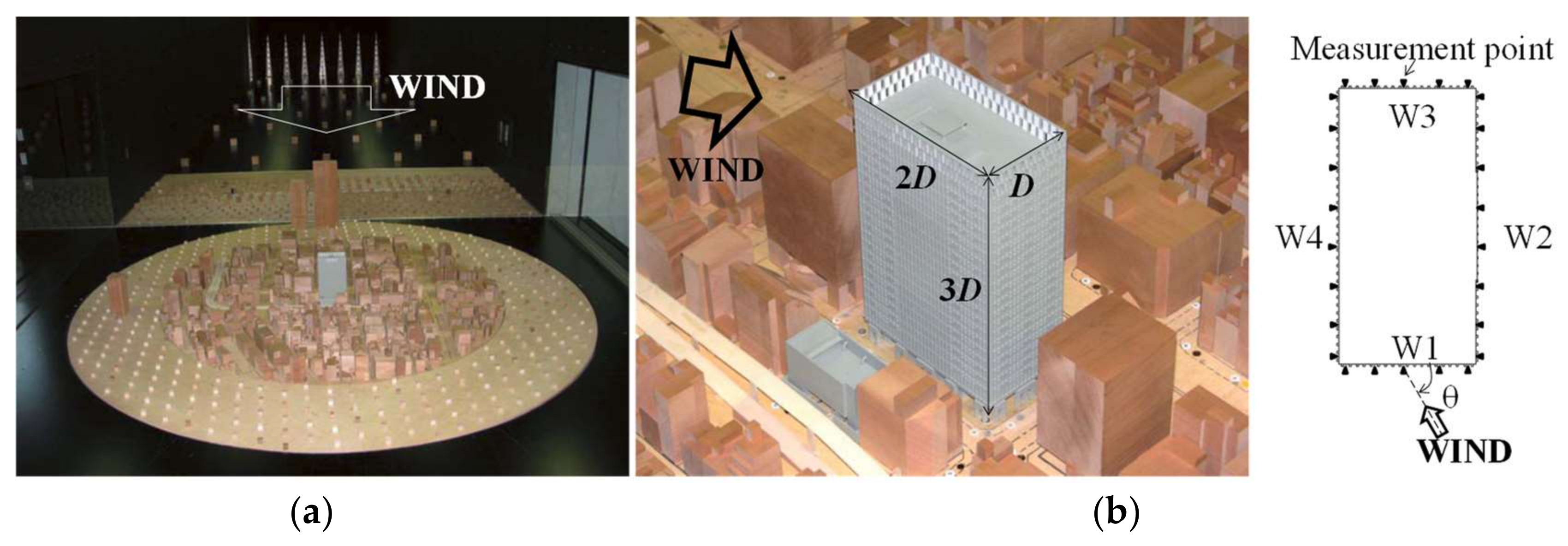 Computation 06 00032 g013