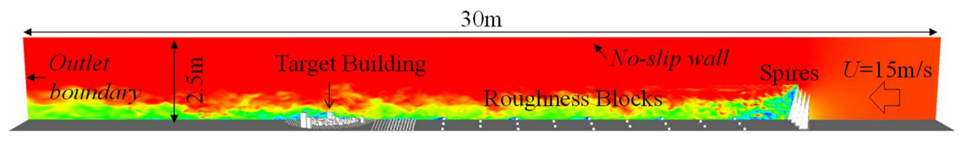 Computation 06 00032 g014