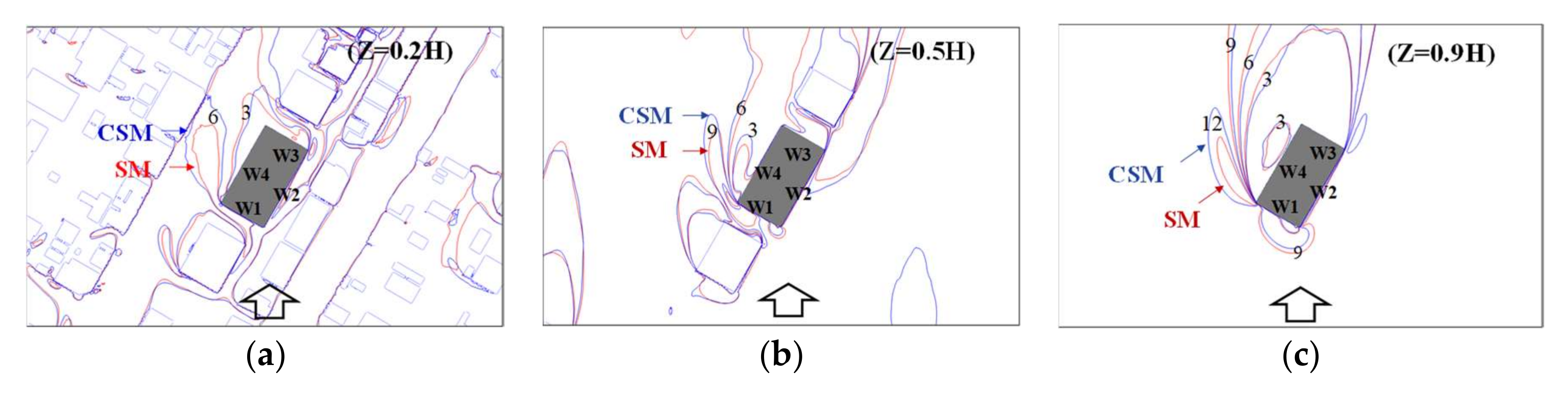 Computation 06 00032 g018