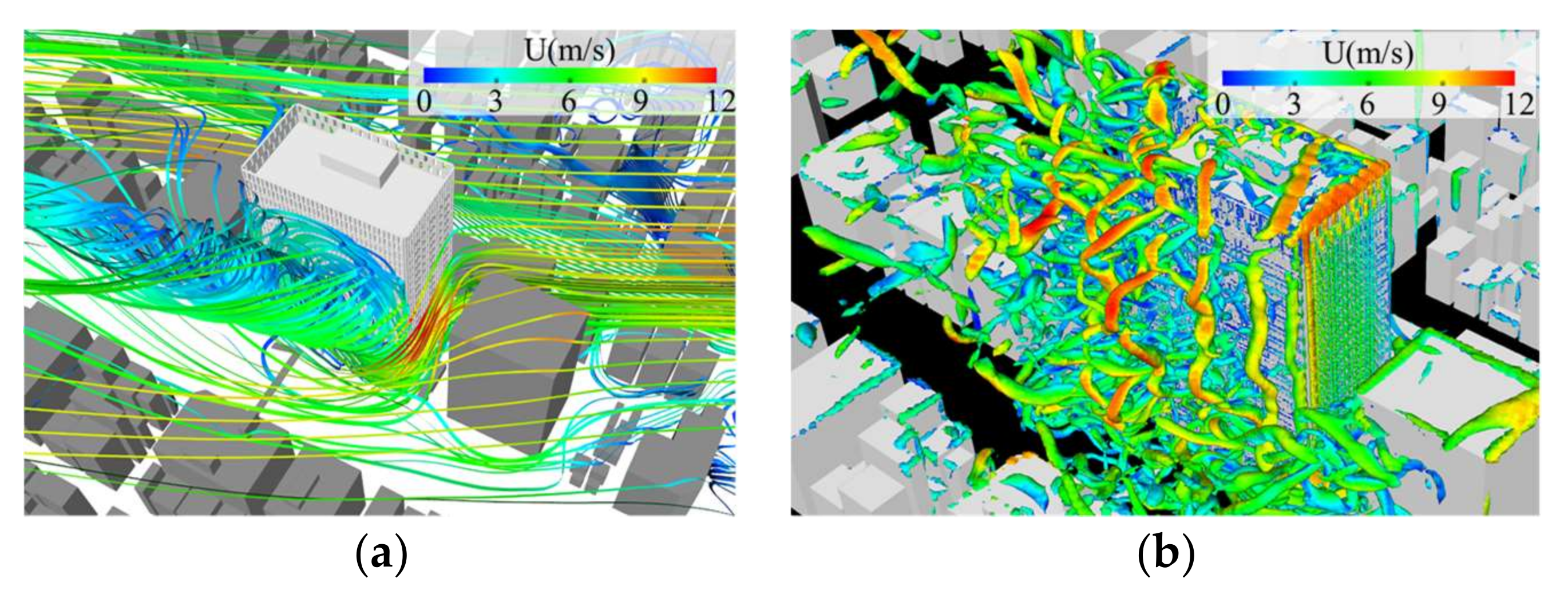 Computation 06 00032 g019