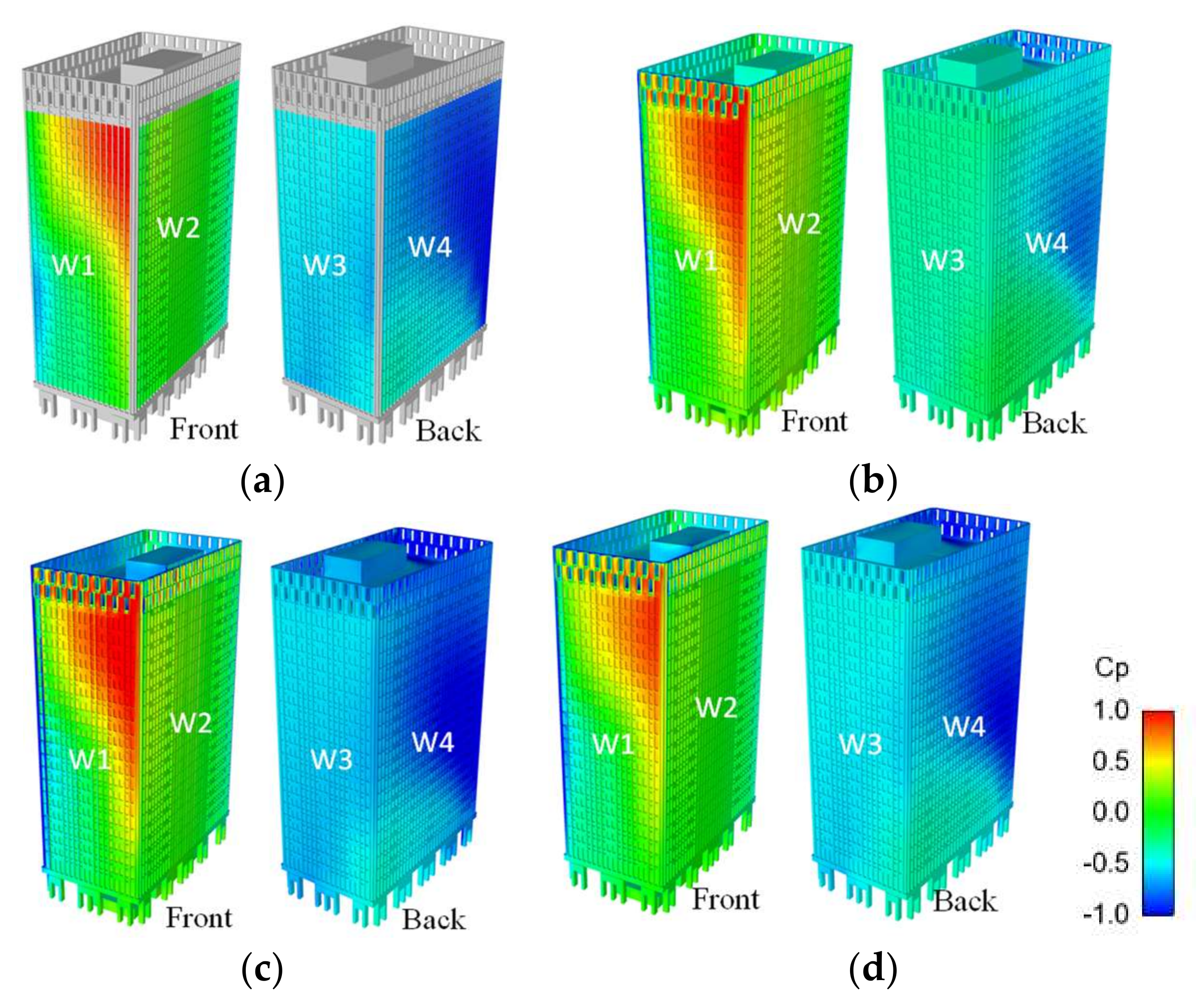 Computation 06 00032 g020