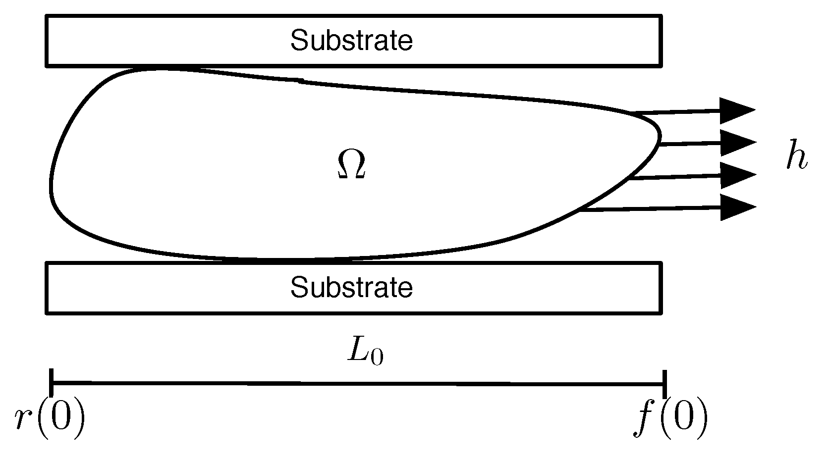 Computation 06 00033 g002