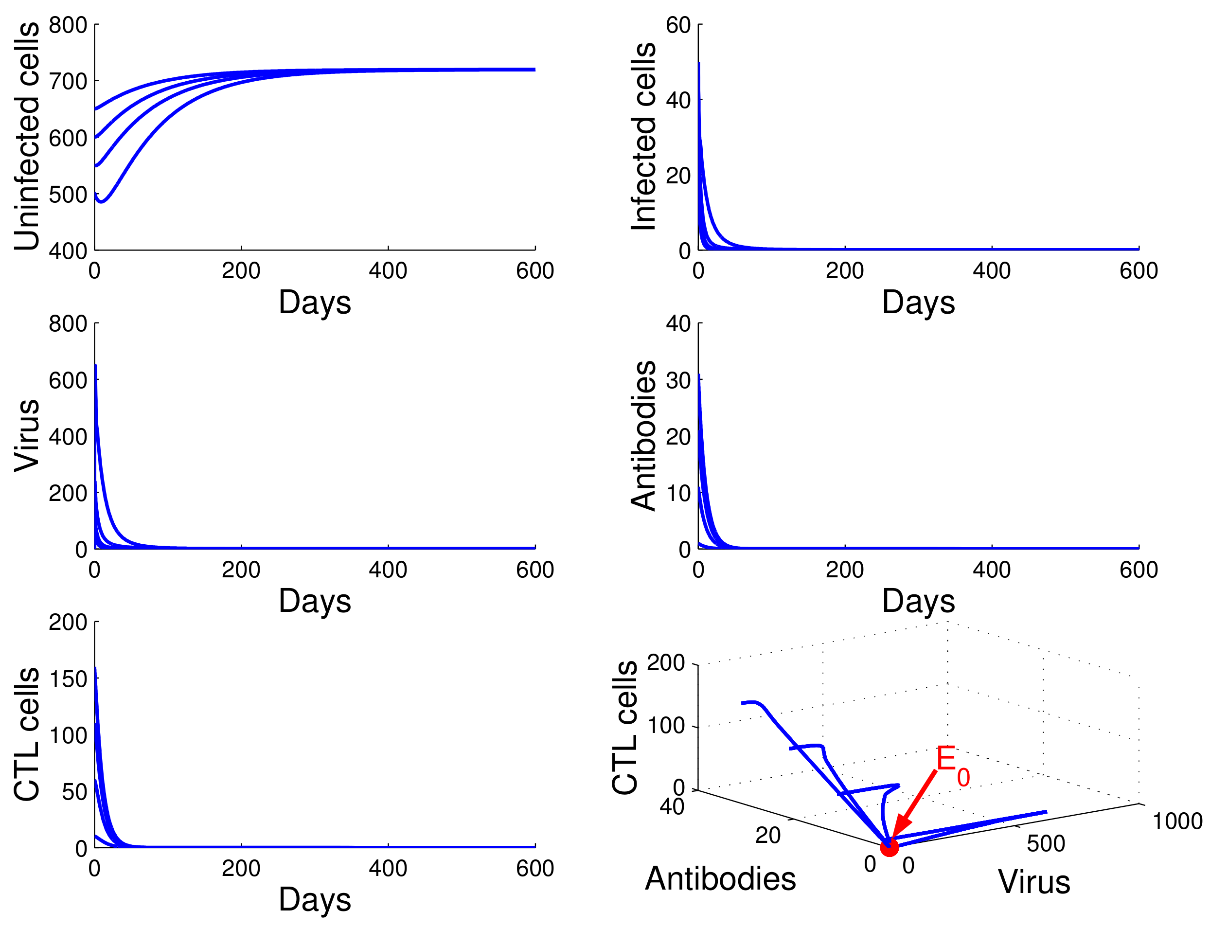 Computation 06 00037 g001