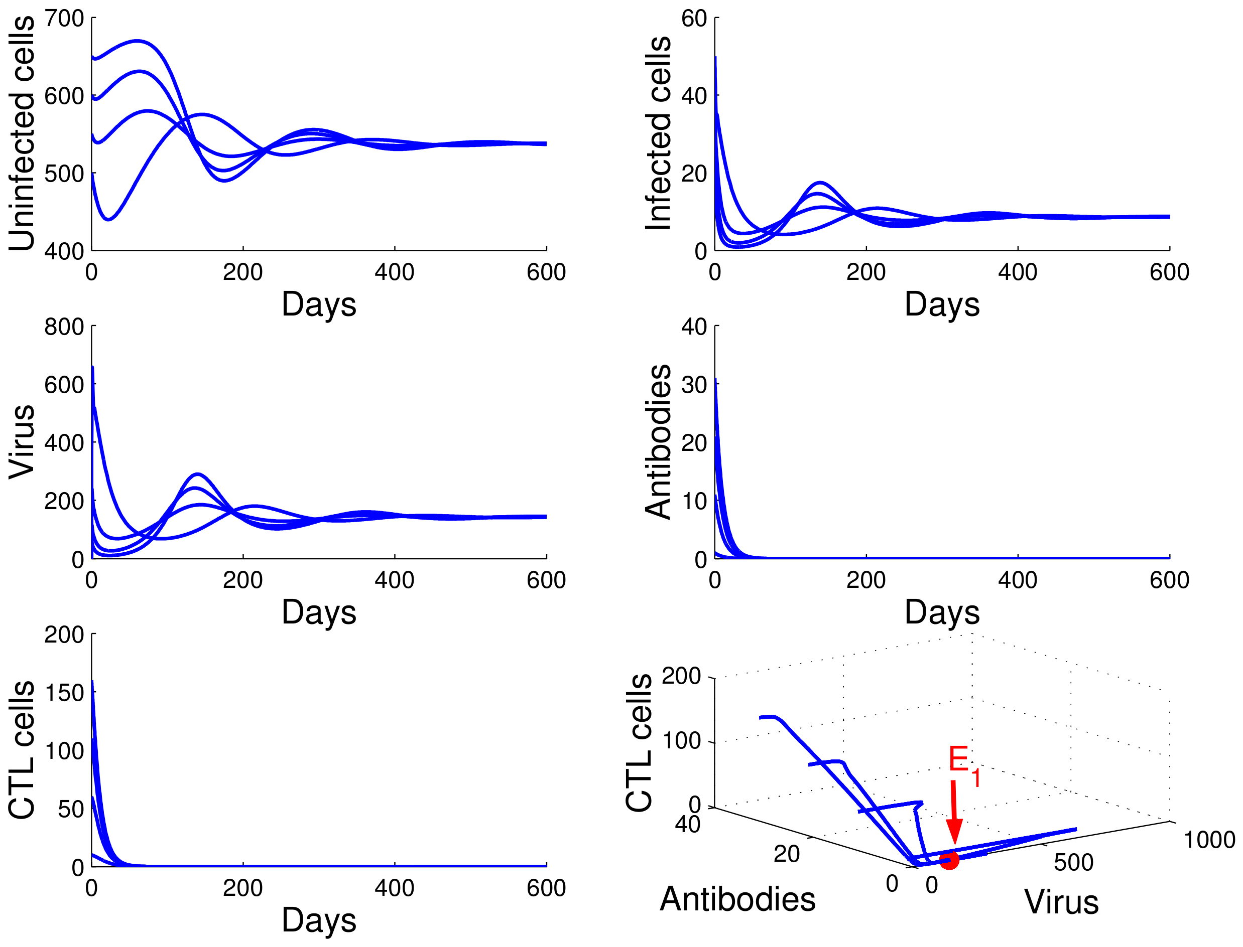 Computation 06 00037 g002