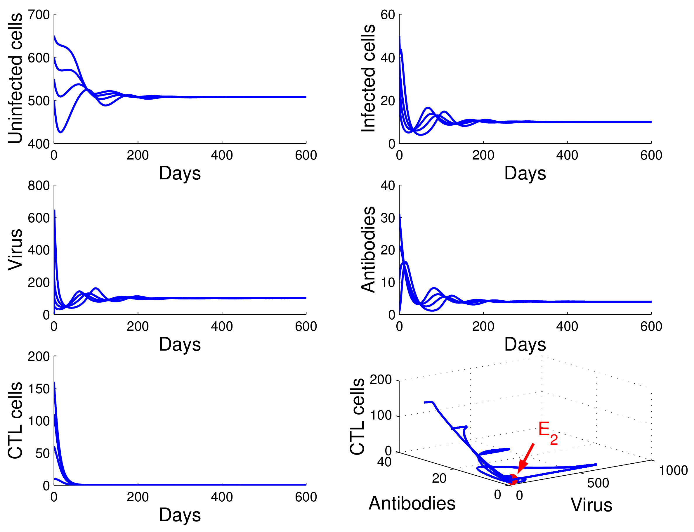 Computation 06 00037 g003