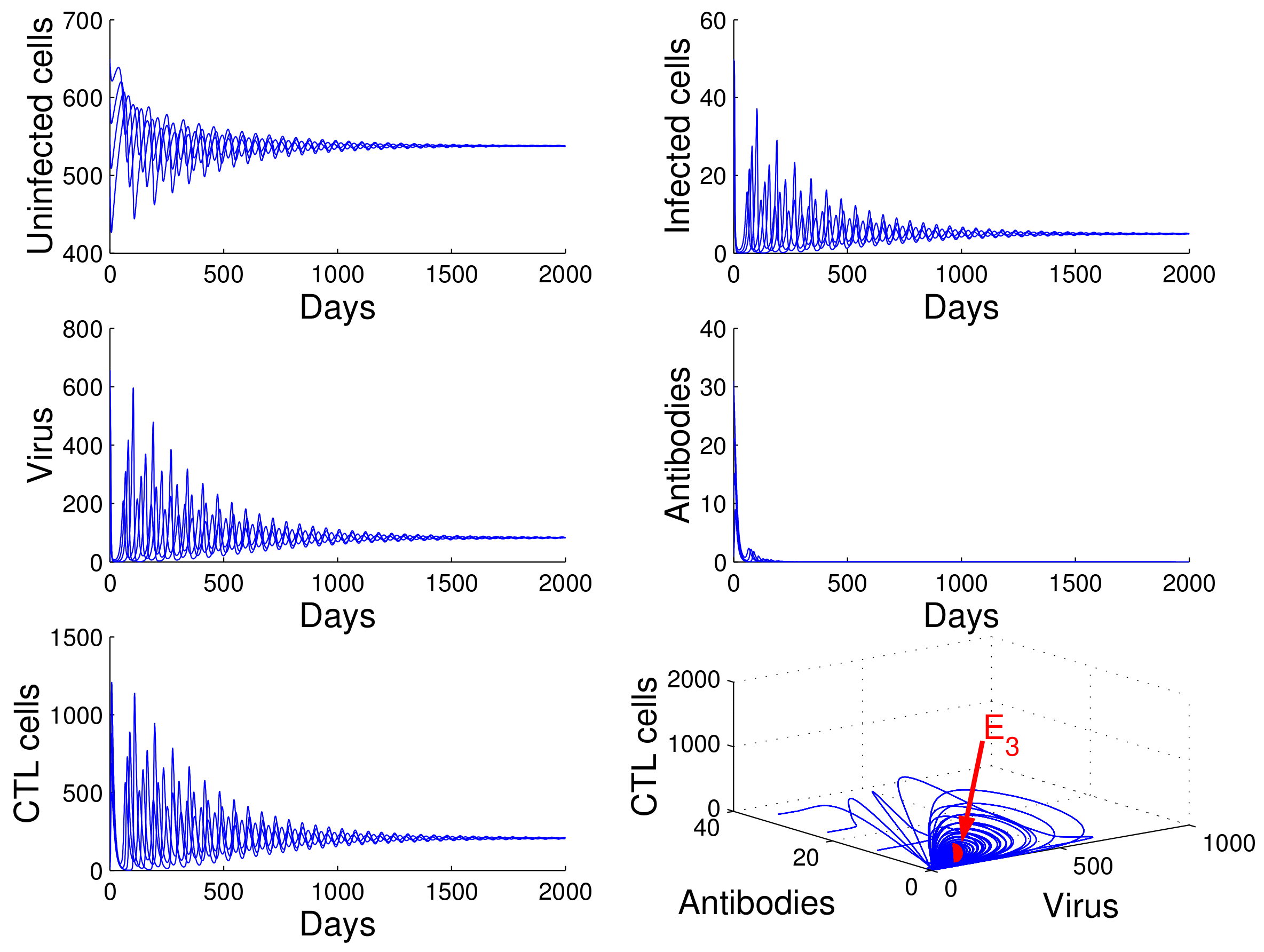 Computation 06 00037 g004