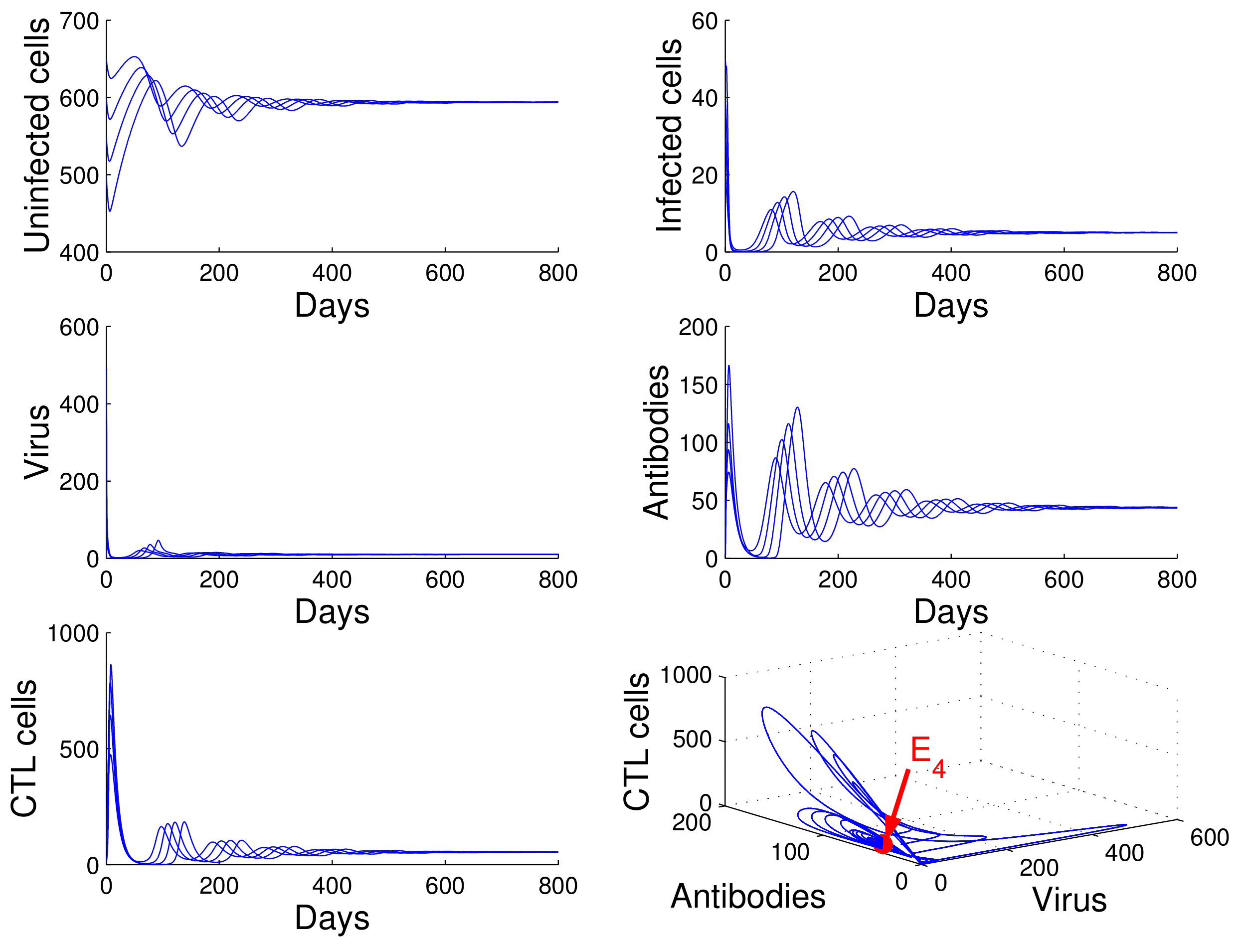 Computation 06 00037 g005