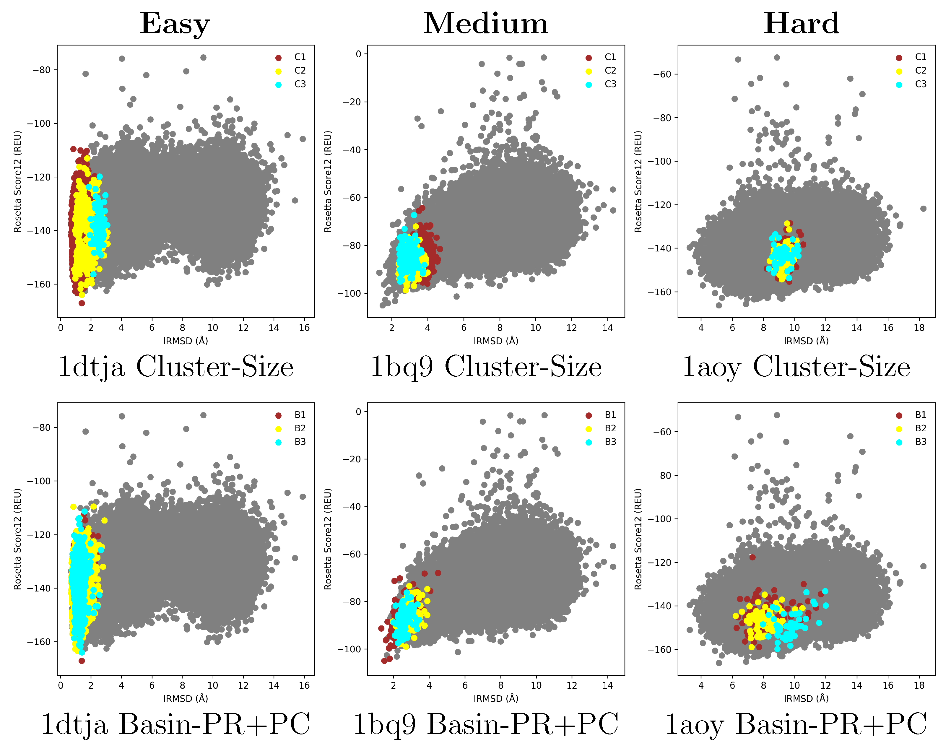 Computation 06 00039 g001