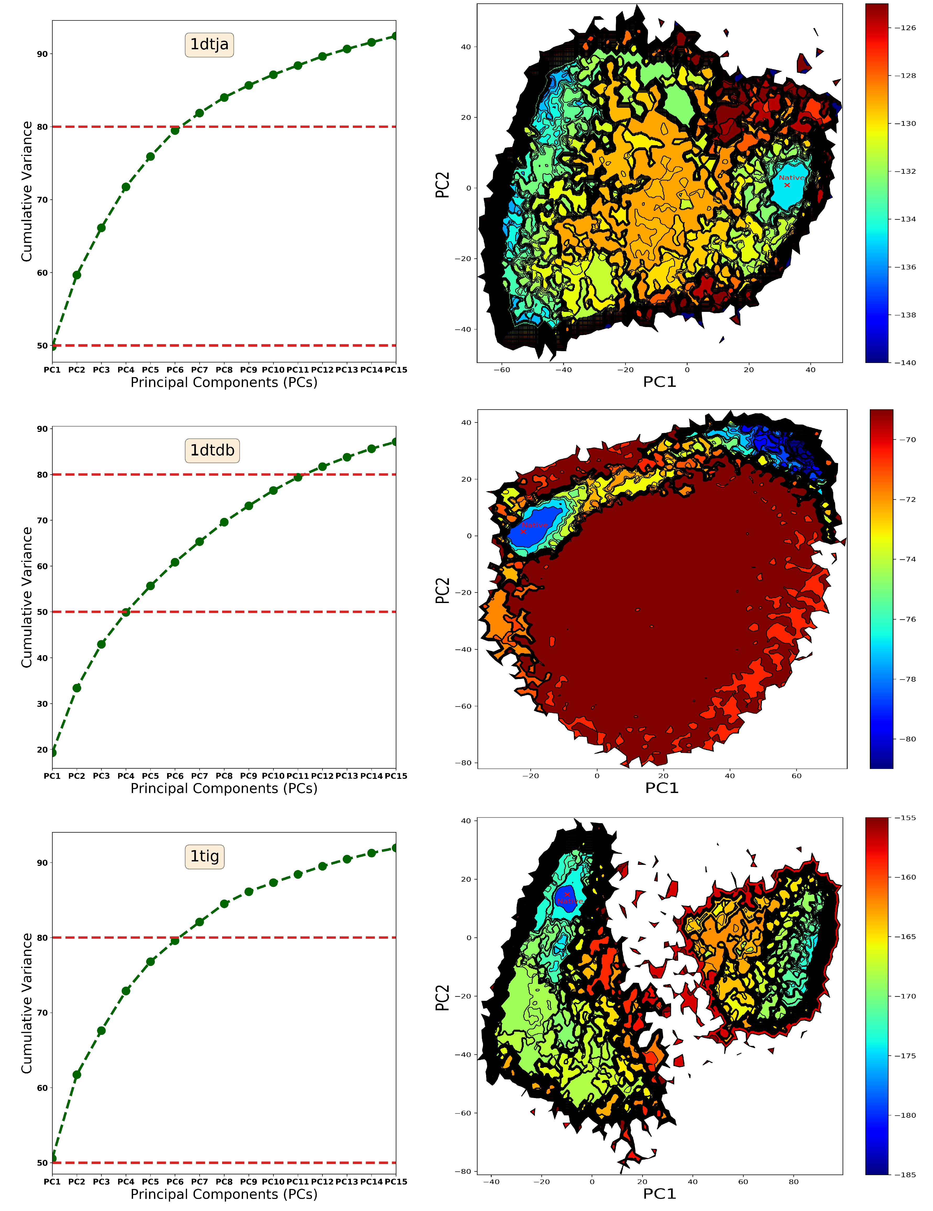 Computation 06 00039 g002