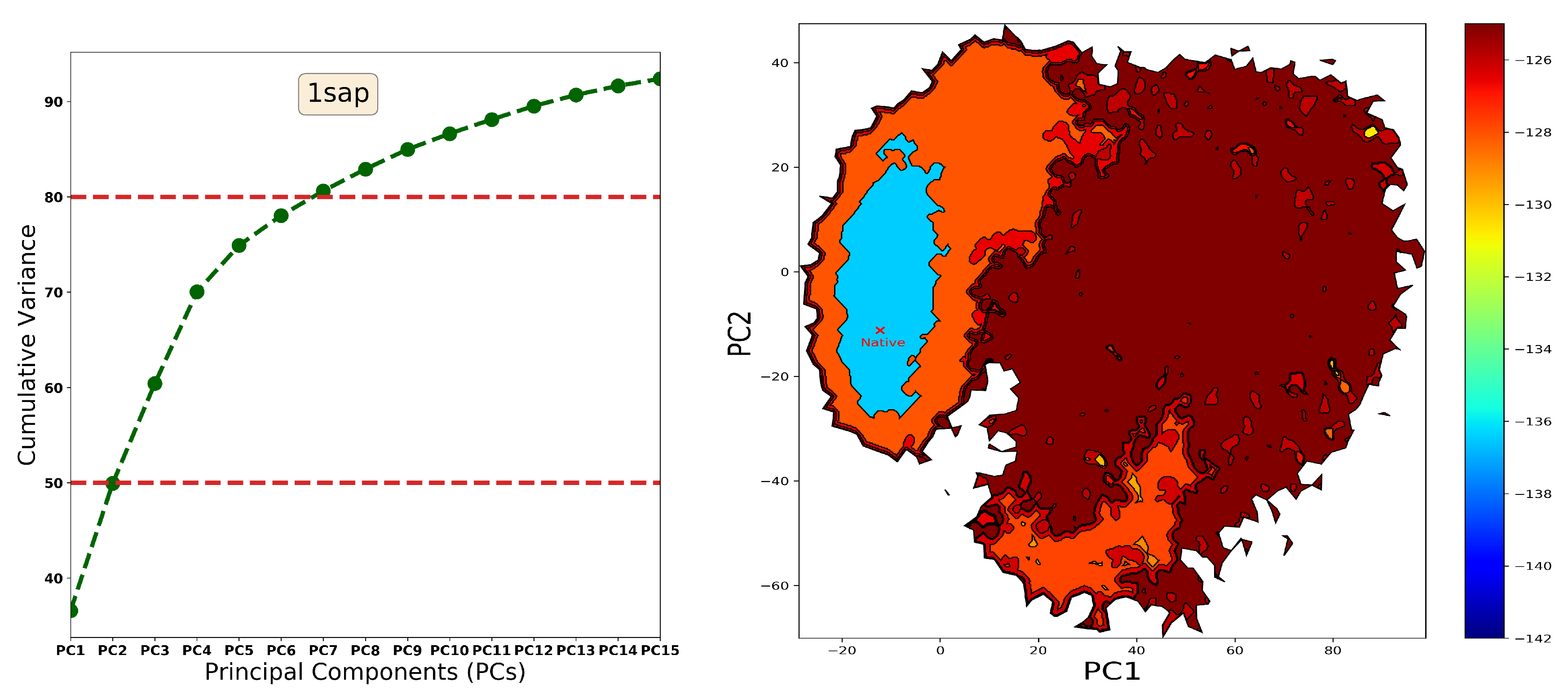 Computation 06 00039 g004